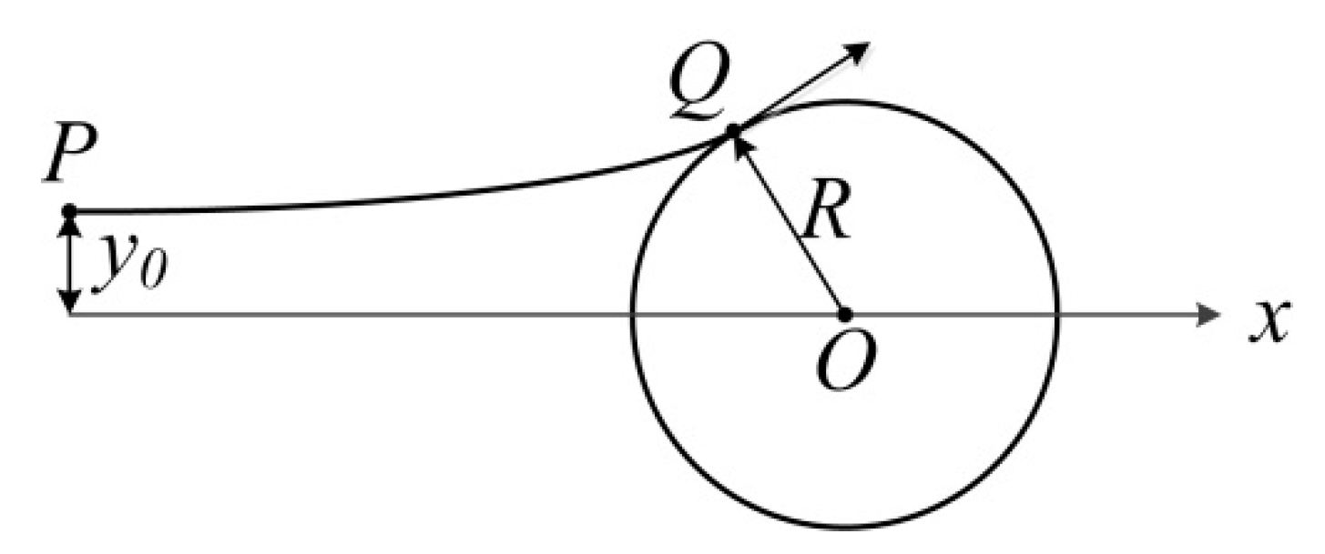 Energies 11 02678 g004