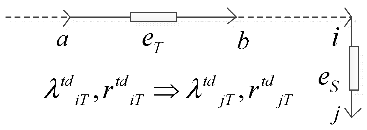 Energies 11 02681 g003