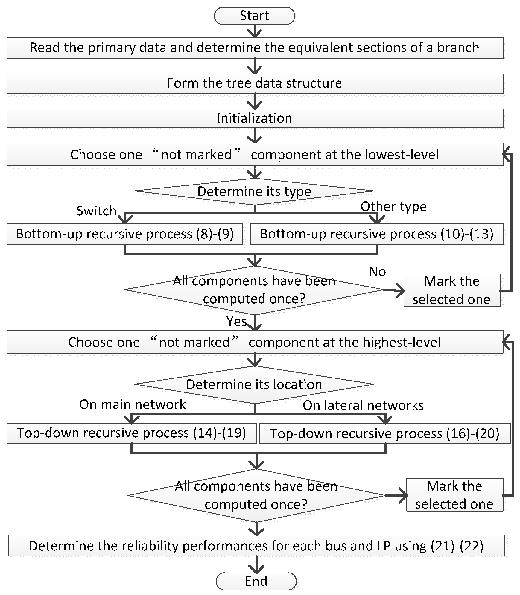 Energies 11 02681 g004