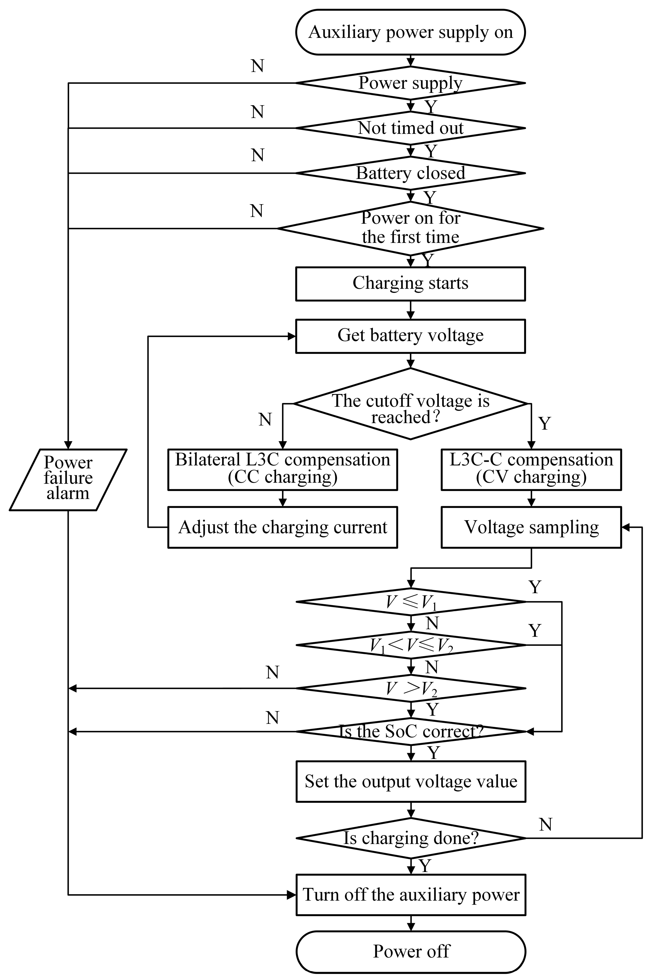 Energies 11 02685 g006