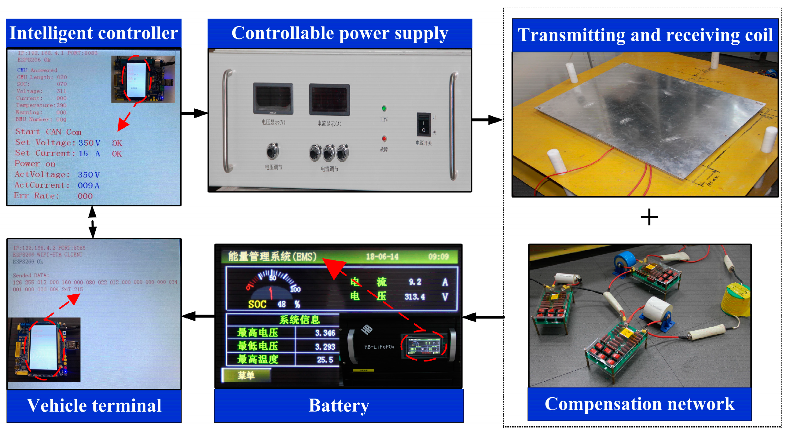 Energies 11 02685 g007