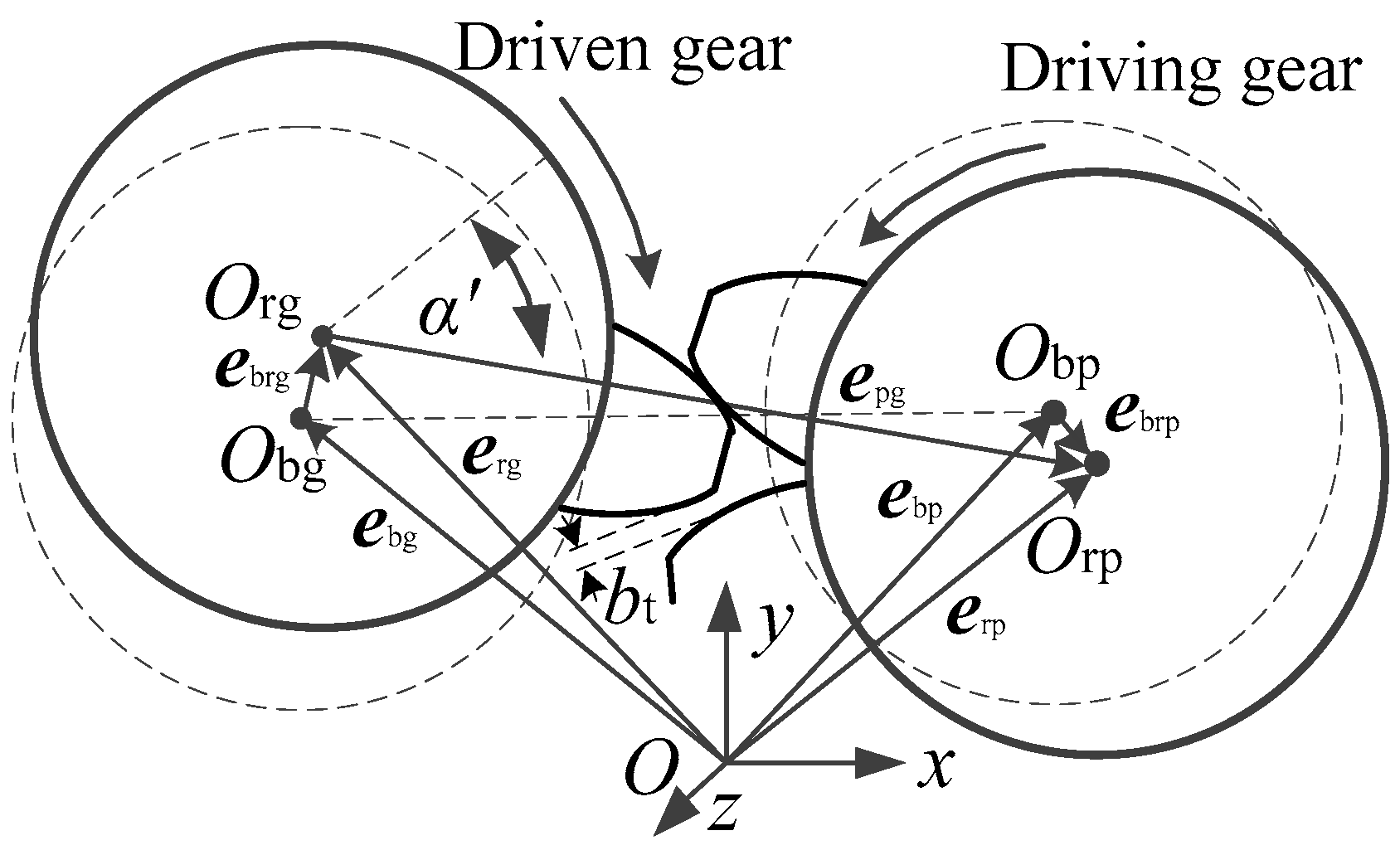 Energies 11 02687 g002