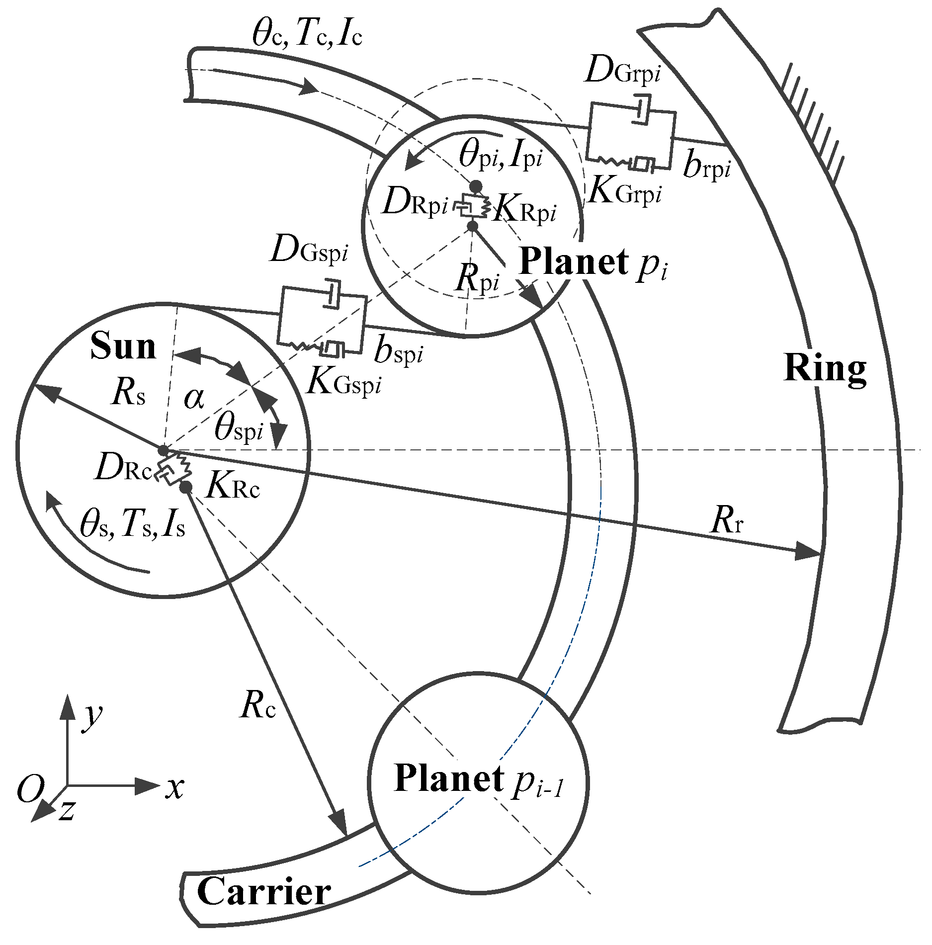 Energies 11 02687 g003