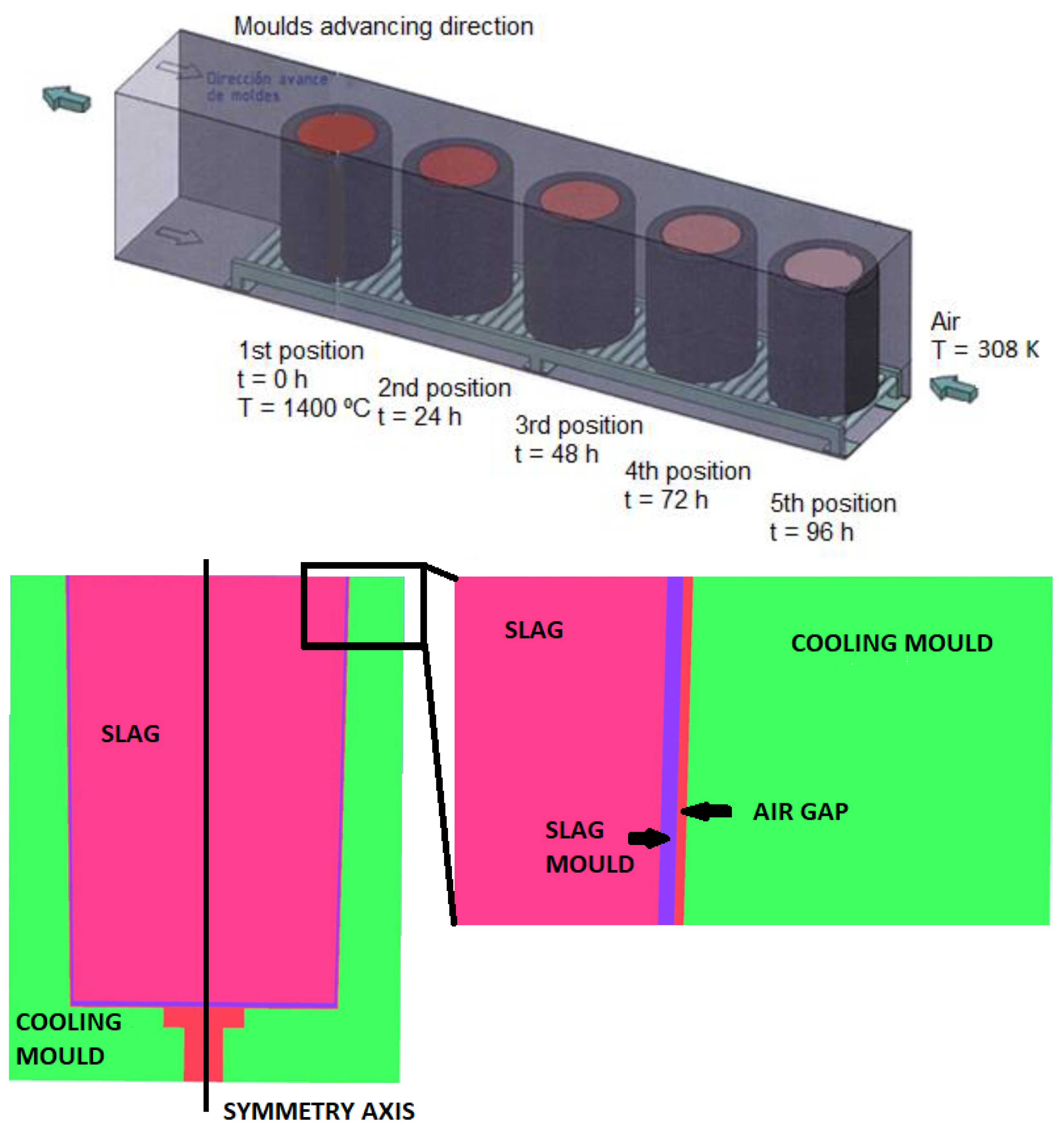 Energies 11 02689 g001