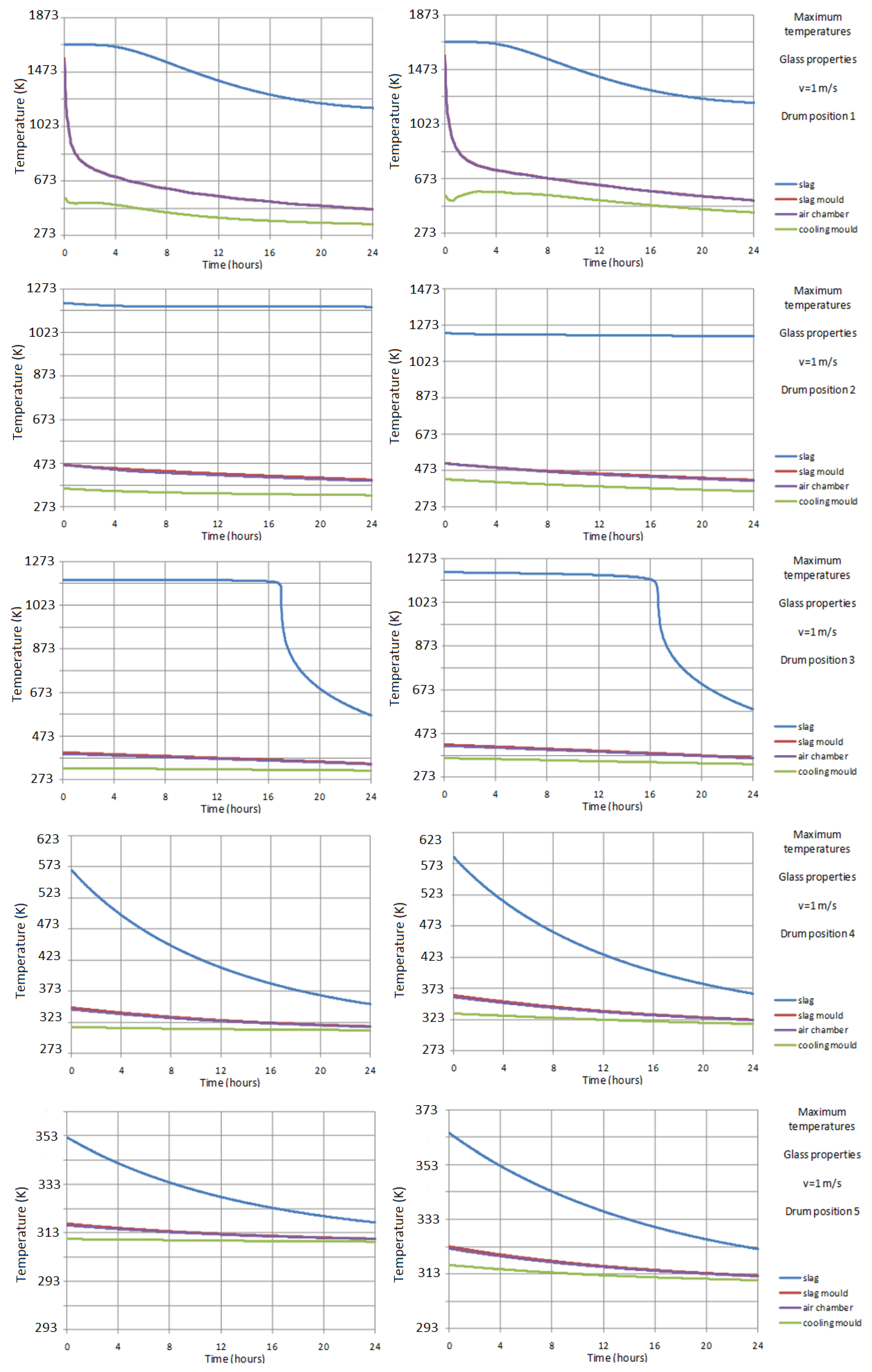 Energies 11 02689 g007