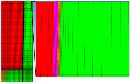 Energies 11 02689 g0a4 550