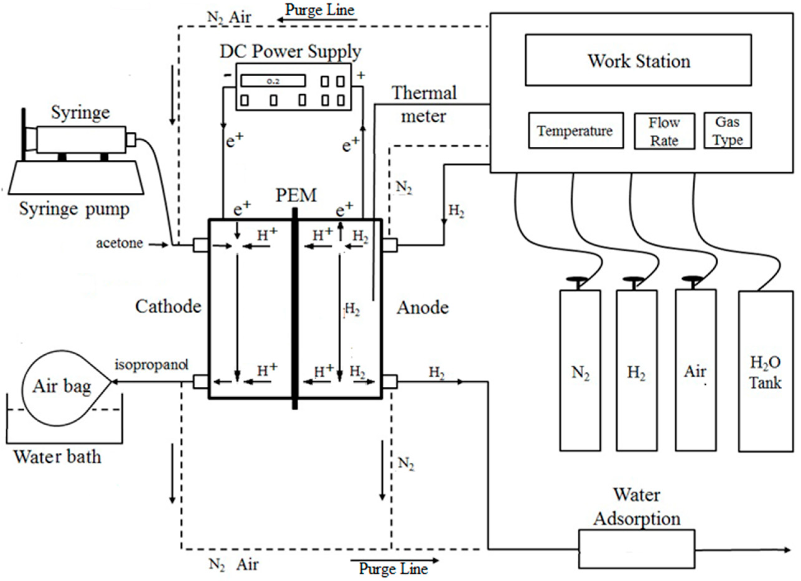 Energies 11 02691 g001