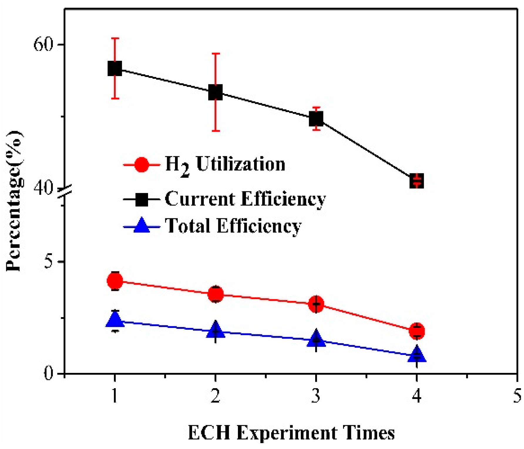 Energies 11 02691 g006