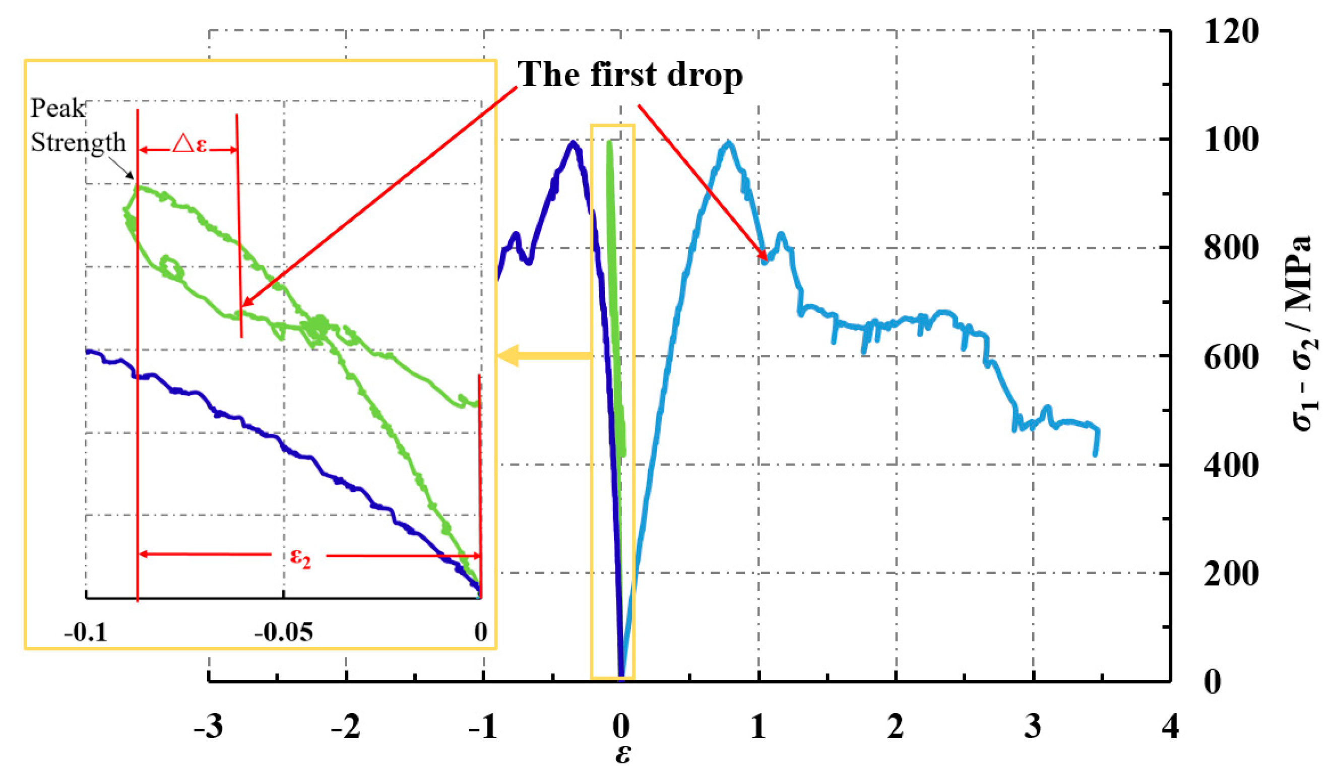 Energies 11 02694 g006
