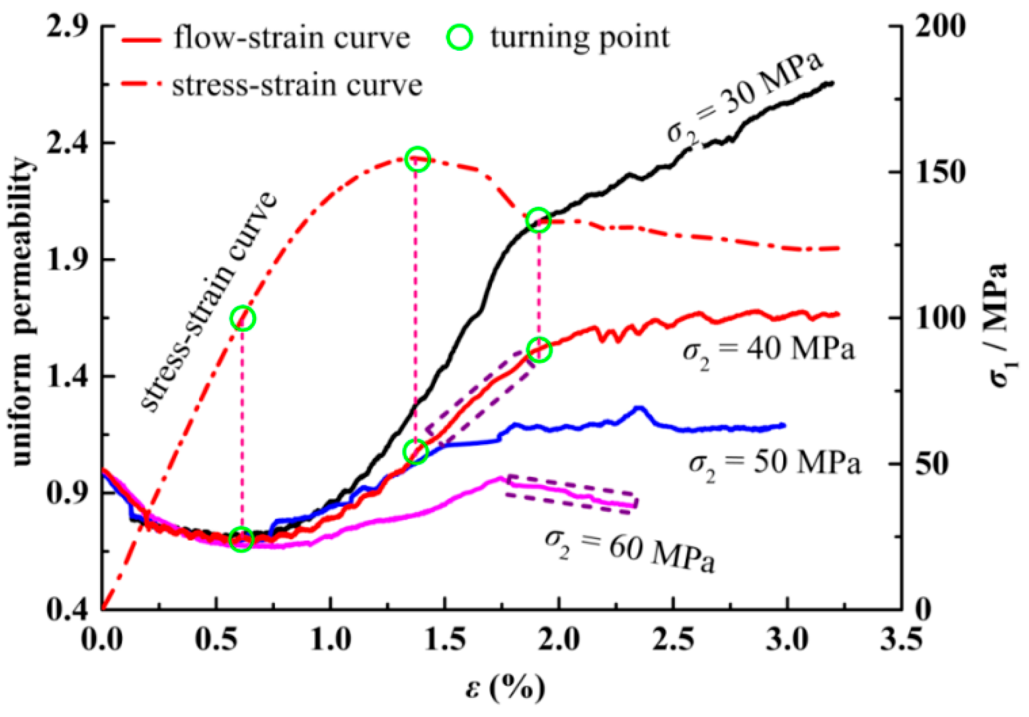 Energies 11 02694 g008