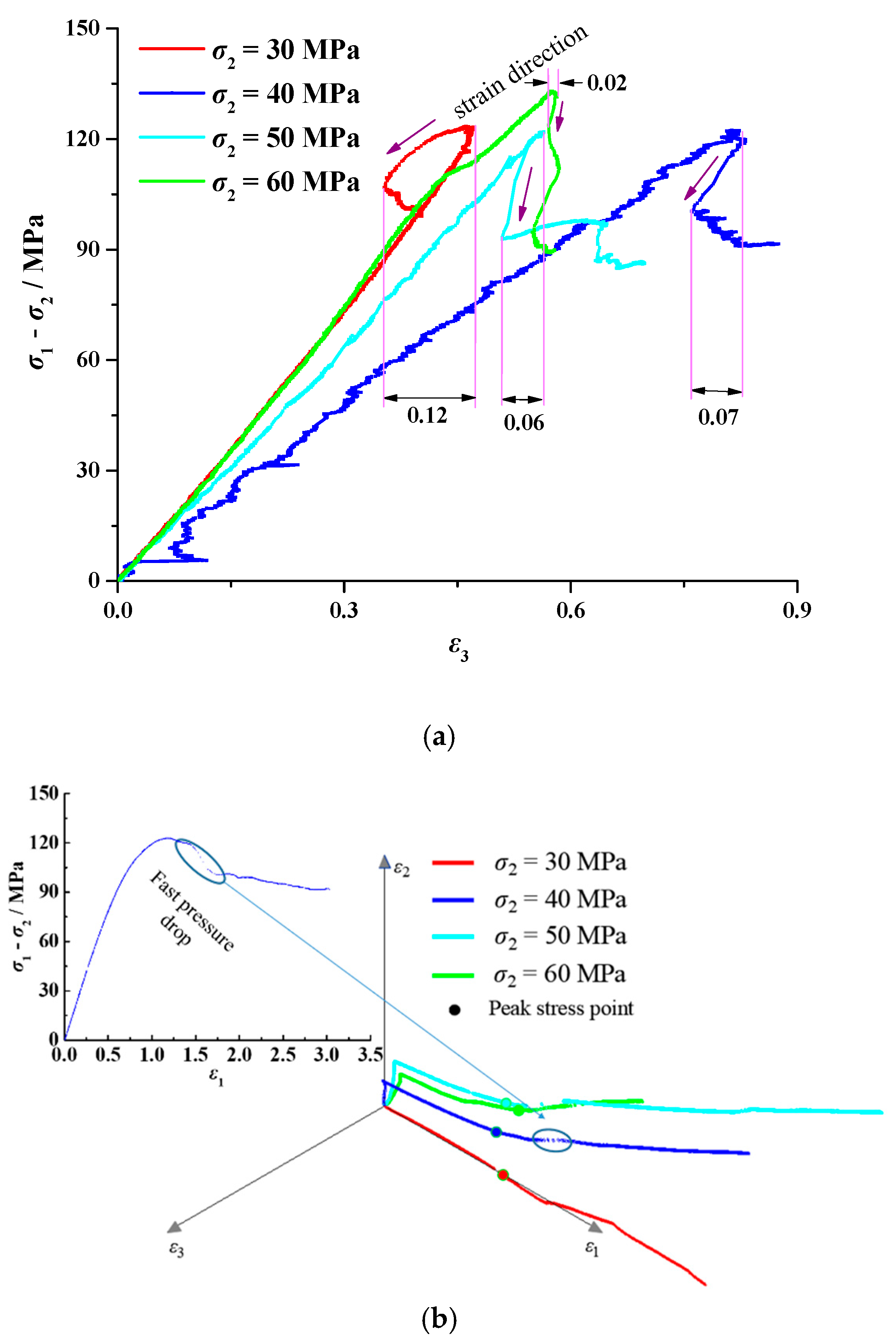 Energies 11 02694 g009