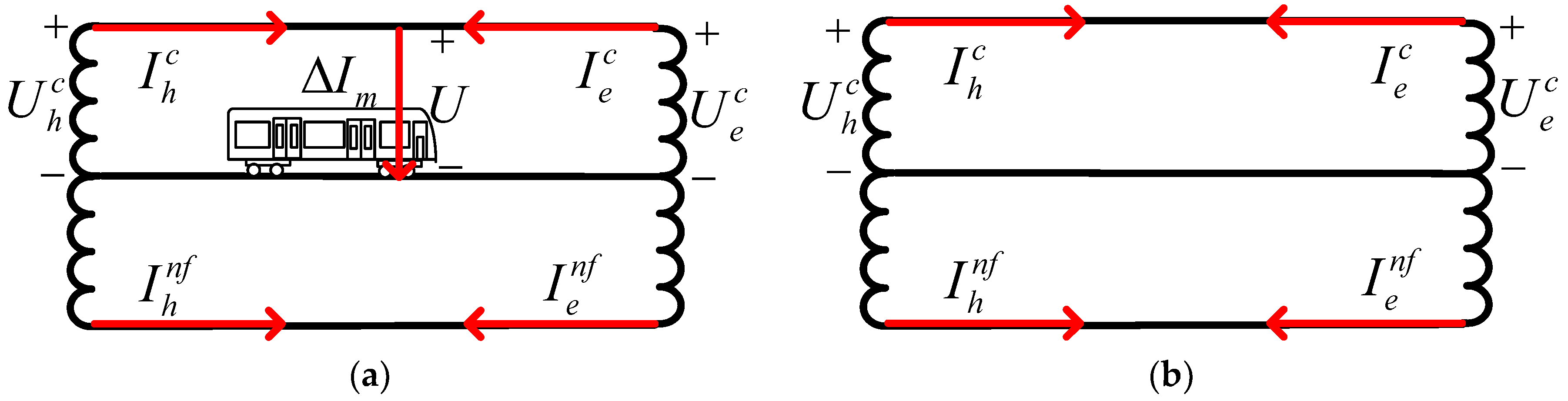 Energies 11 02698 g005
