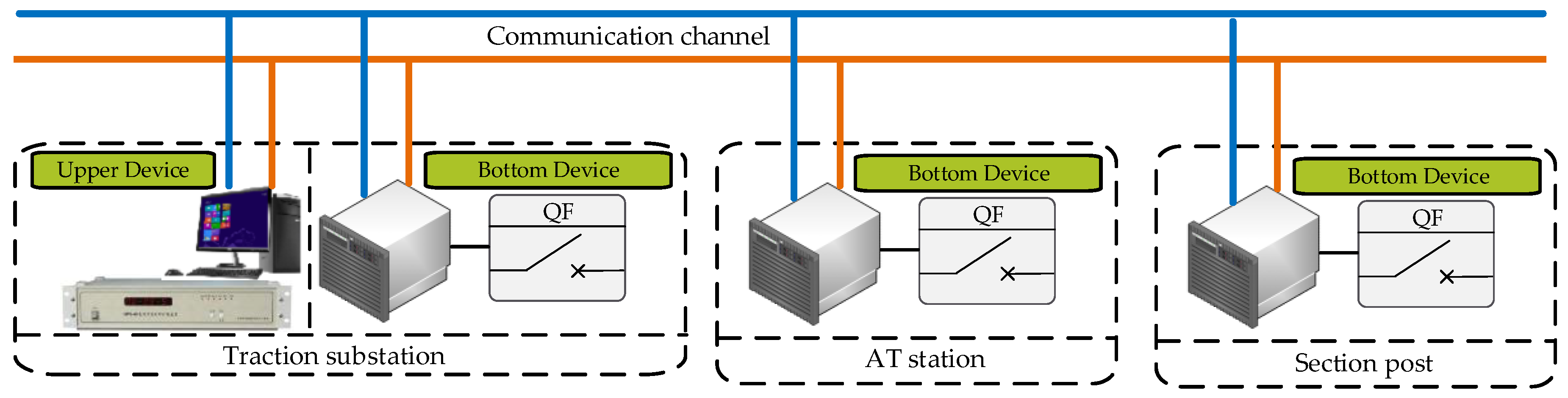 Energies 11 02698 g009