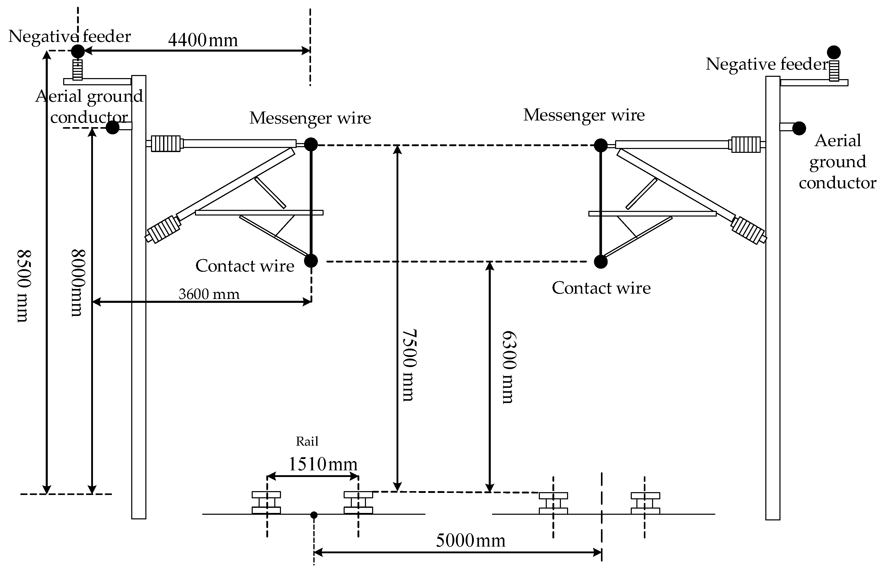 Energies 11 02698 g012