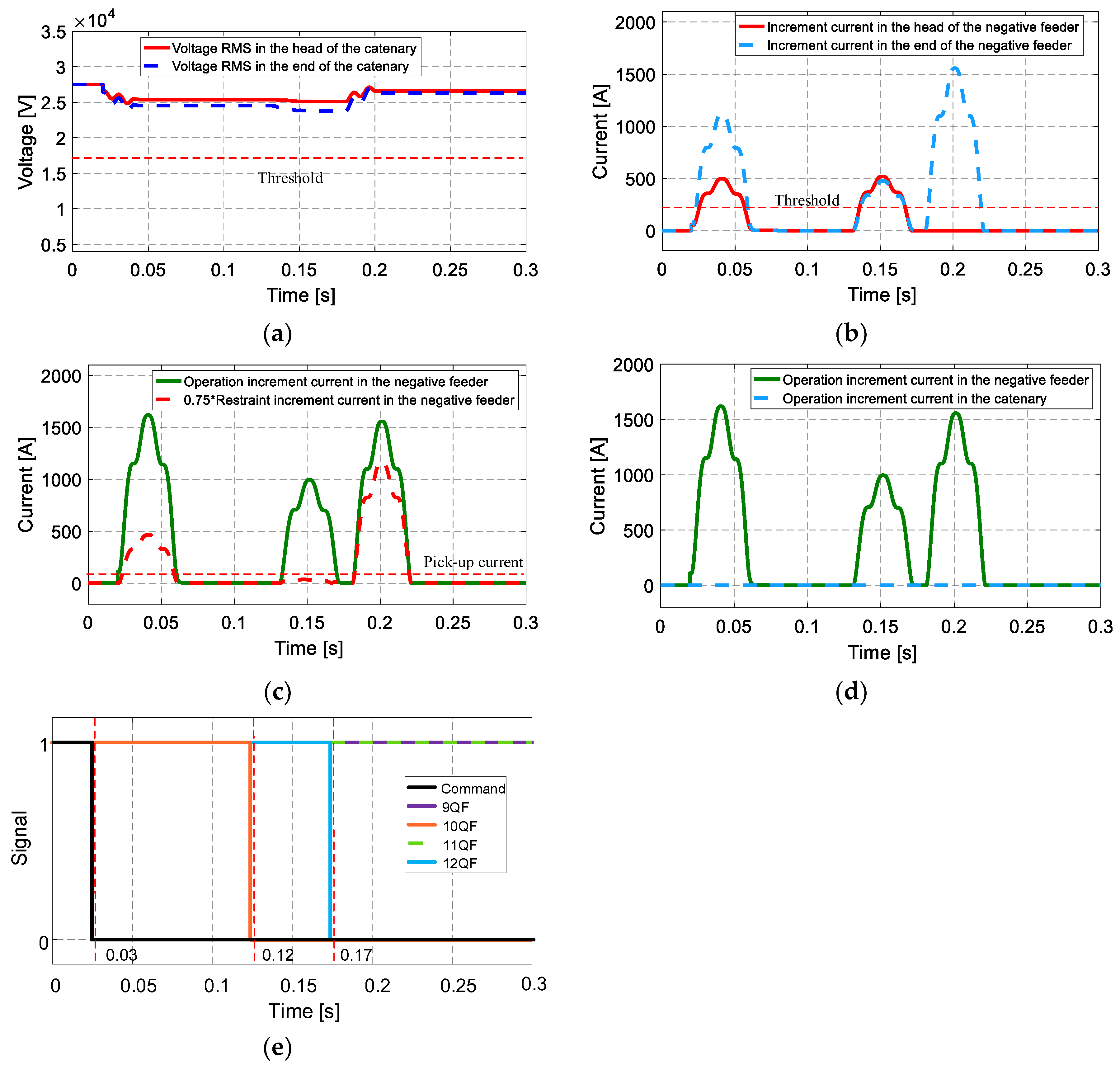Energies 11 02698 g016