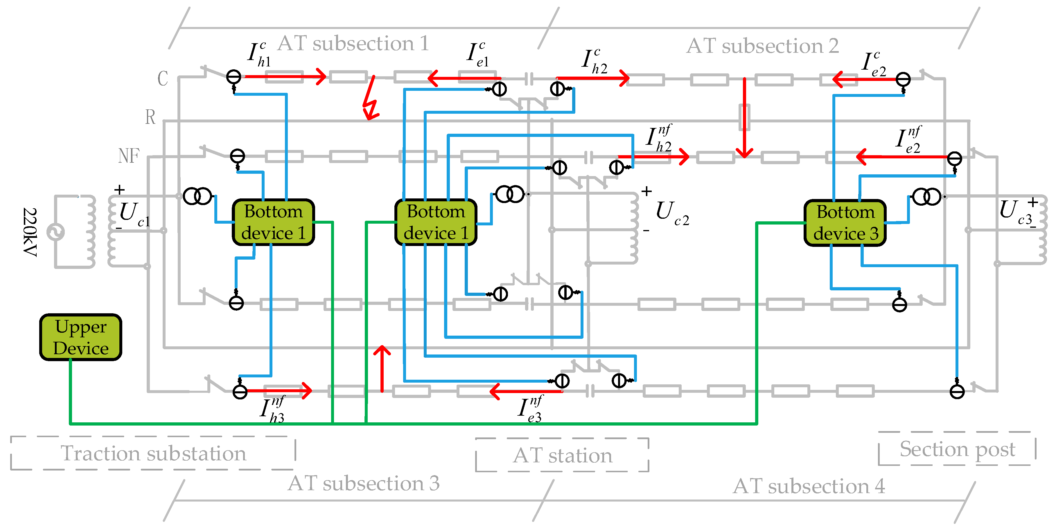 Energies 11 02698 g018