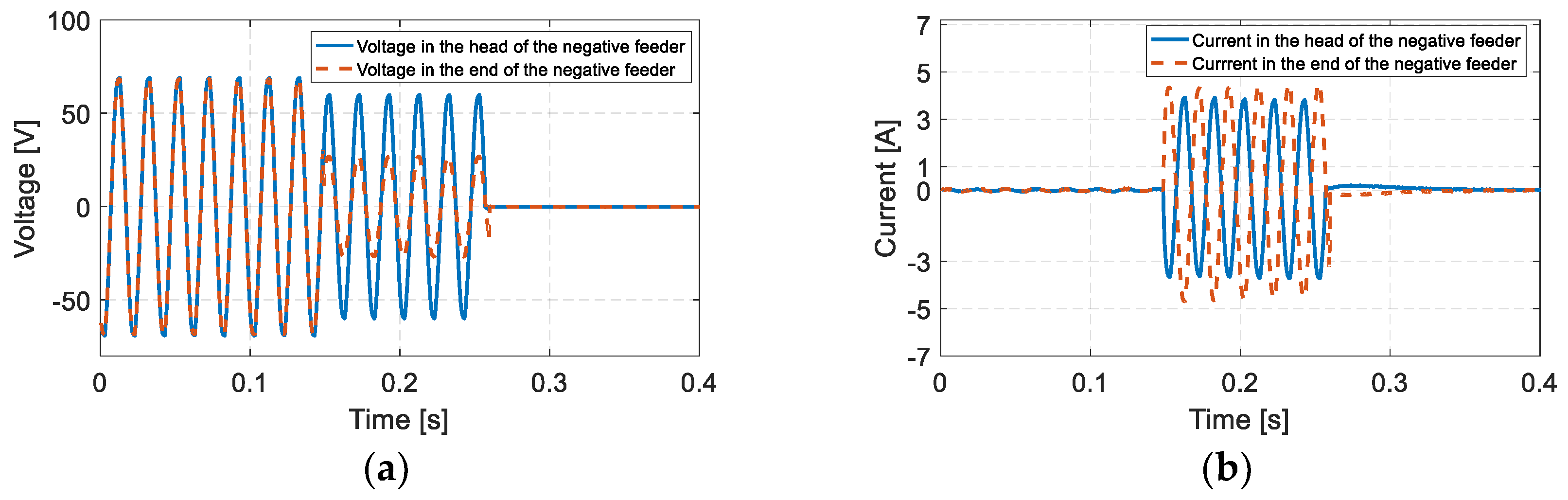 Energies 11 02698 g020