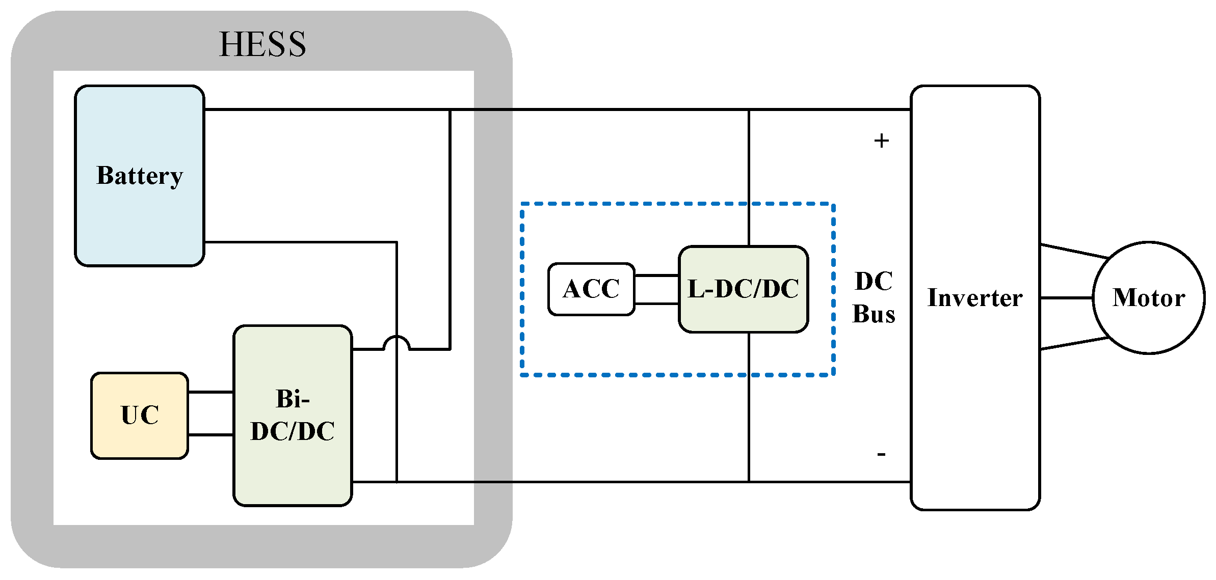 Energies 11 02699 g001