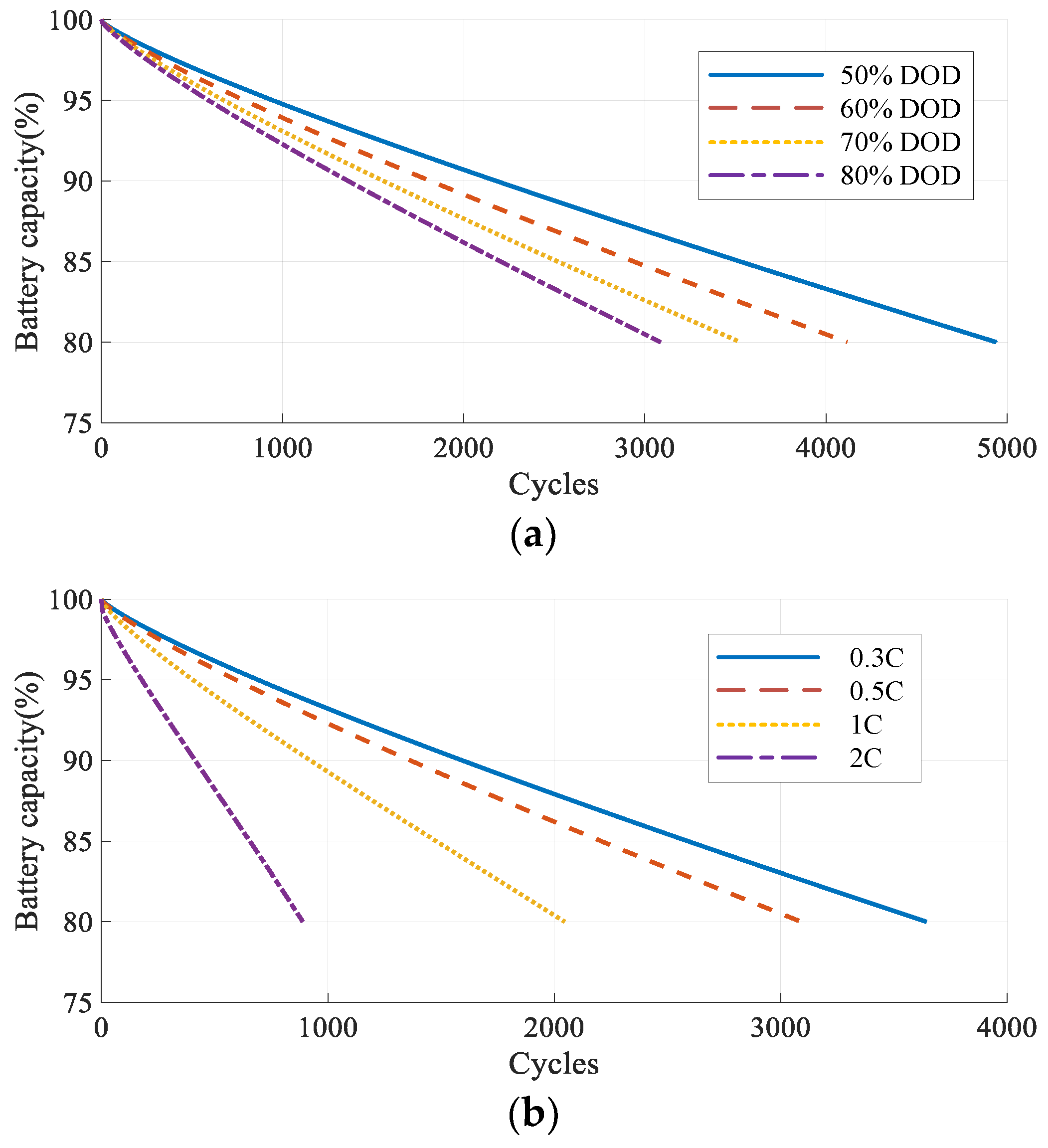 Energies 11 02699 g002