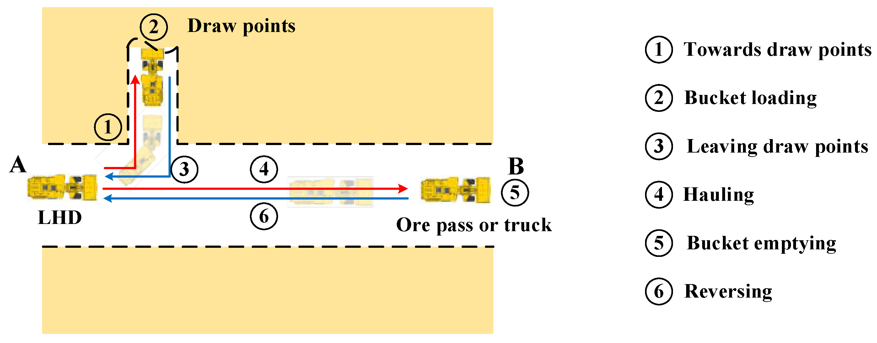 Energies 11 02699 g007