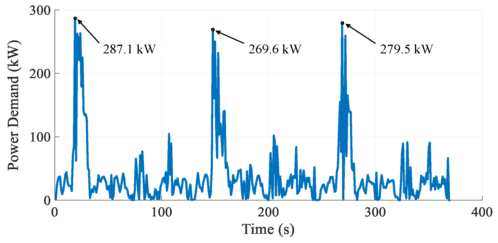 Energies 11 02699 g008