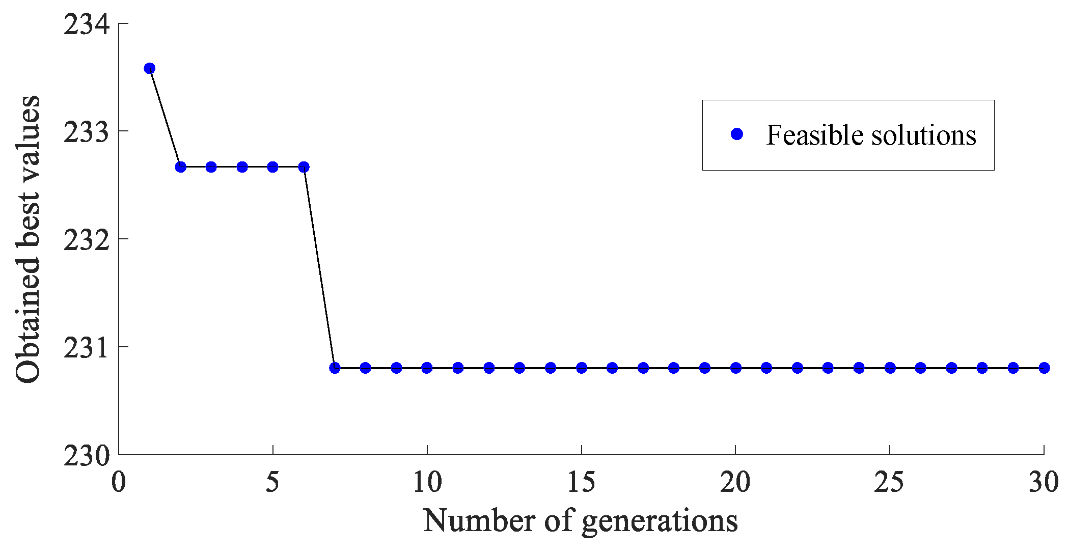 Energies 11 02699 g010