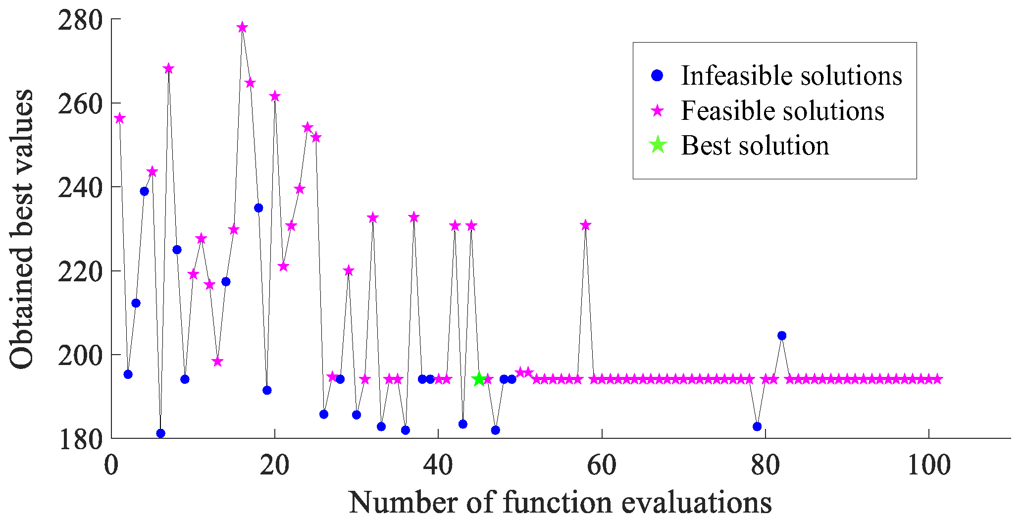 Energies 11 02699 g011