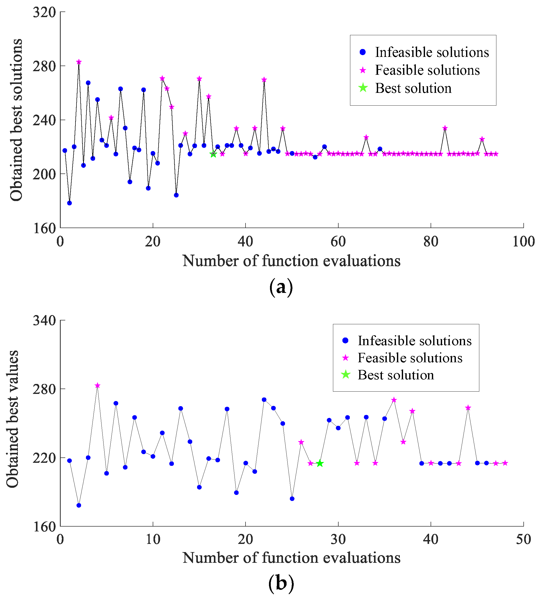 Energies 11 02699 g012