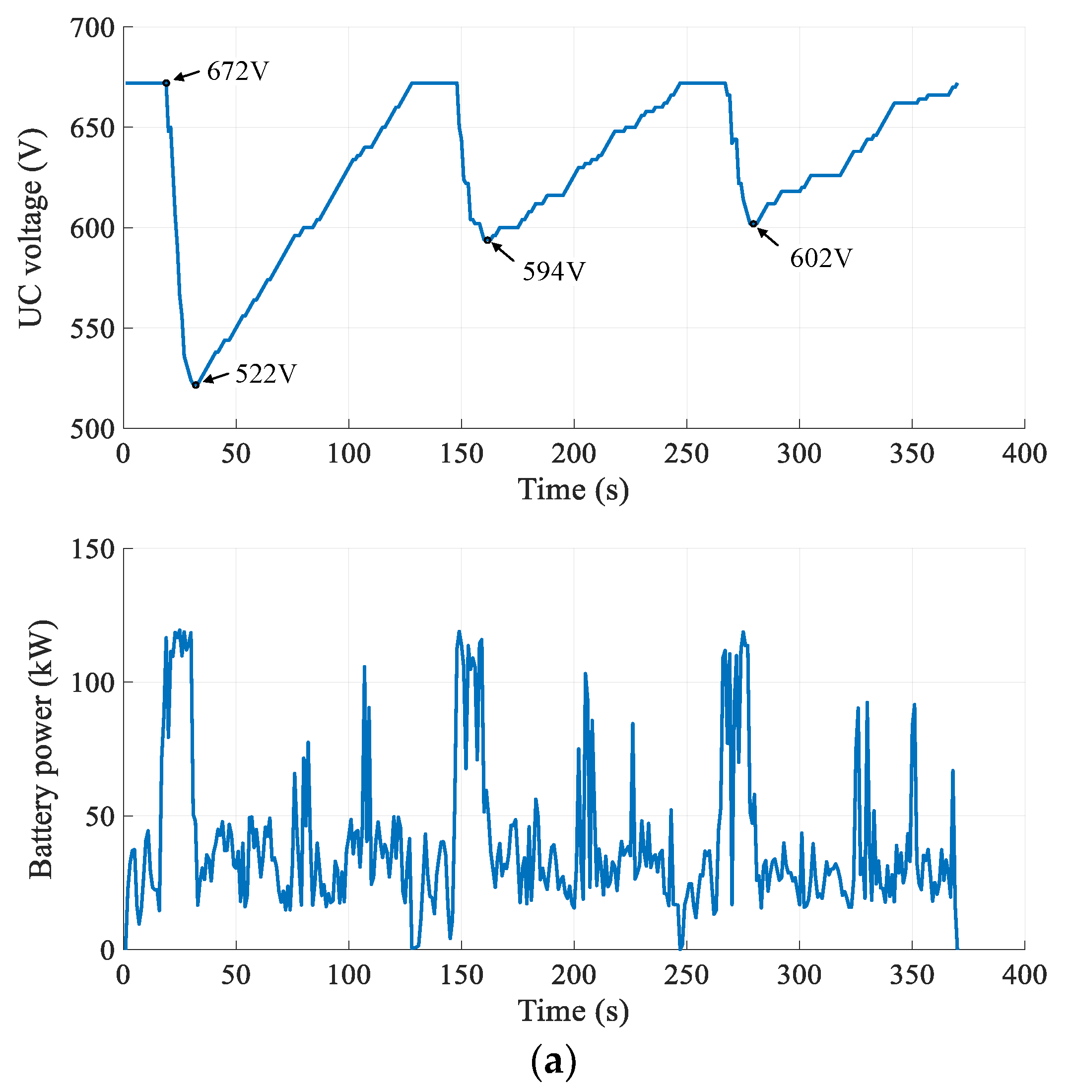Energies 11 02699 g013a