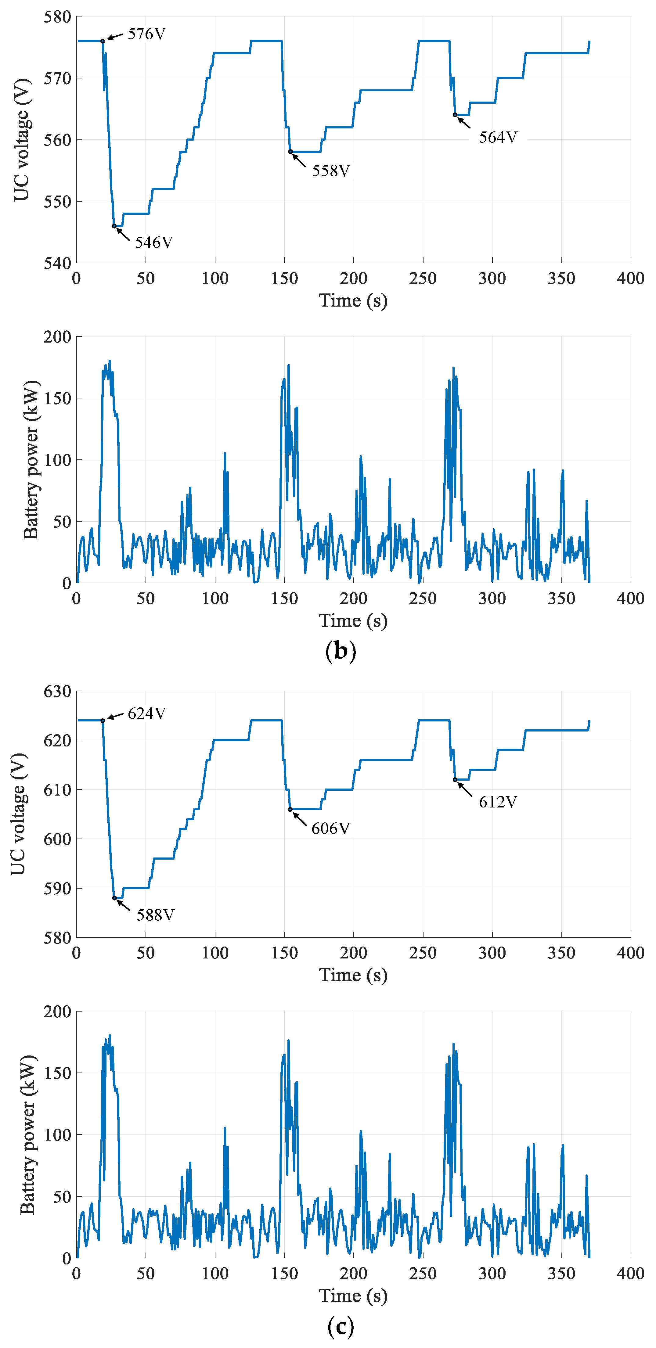 Energies 11 02699 g013b