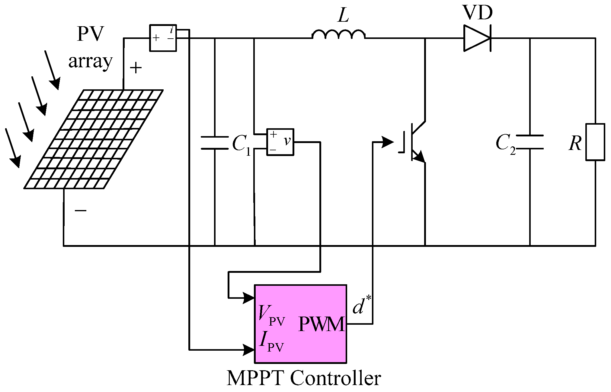 Energies 11 02708 g005