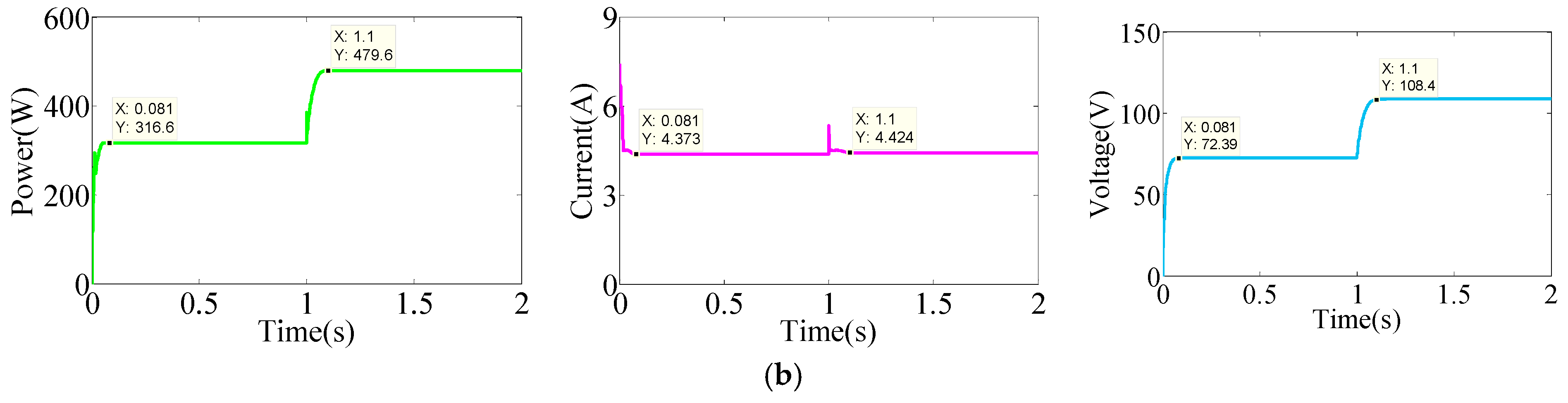 Energies 11 02708 g011b