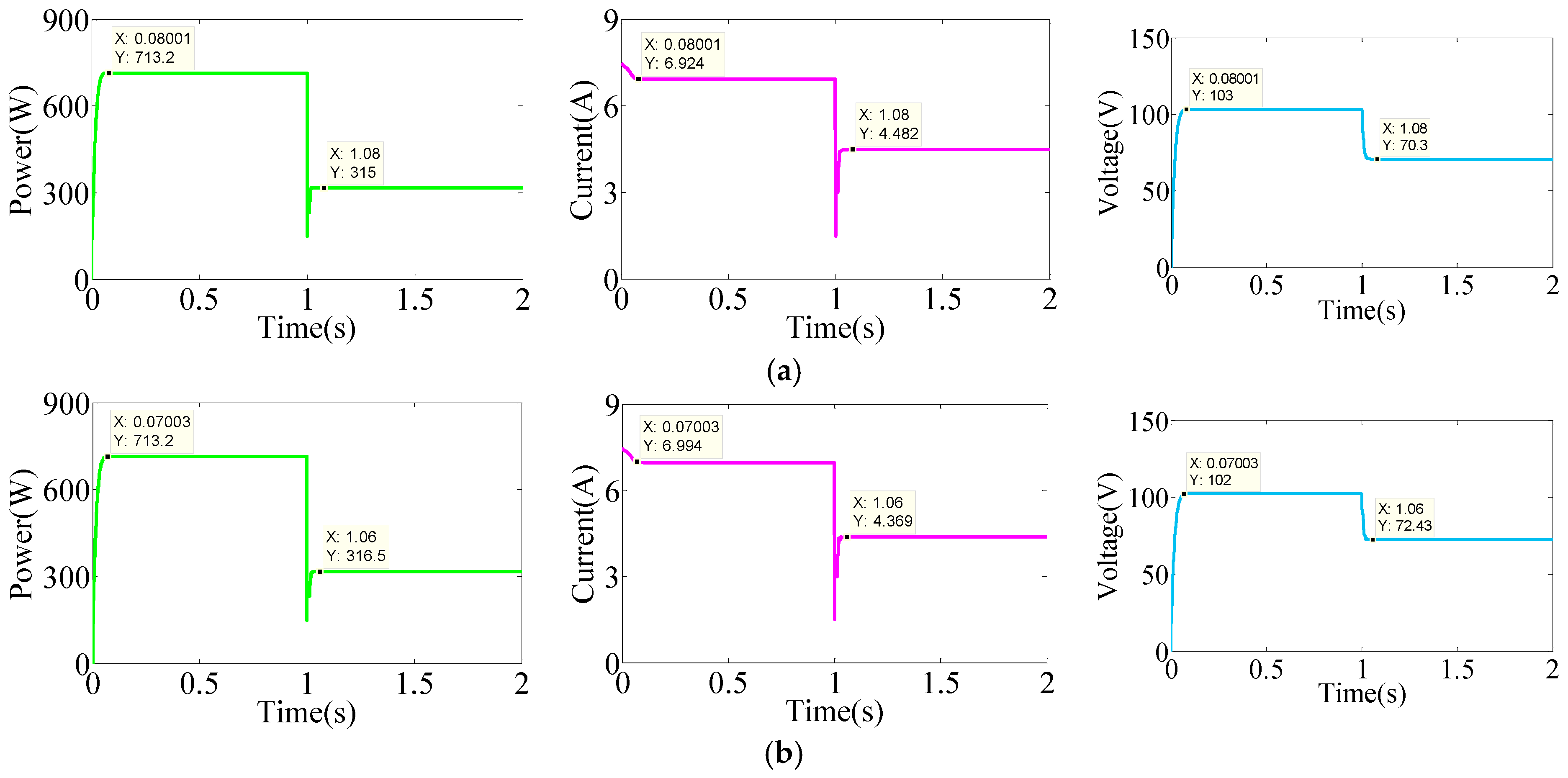 Energies 11 02708 g012