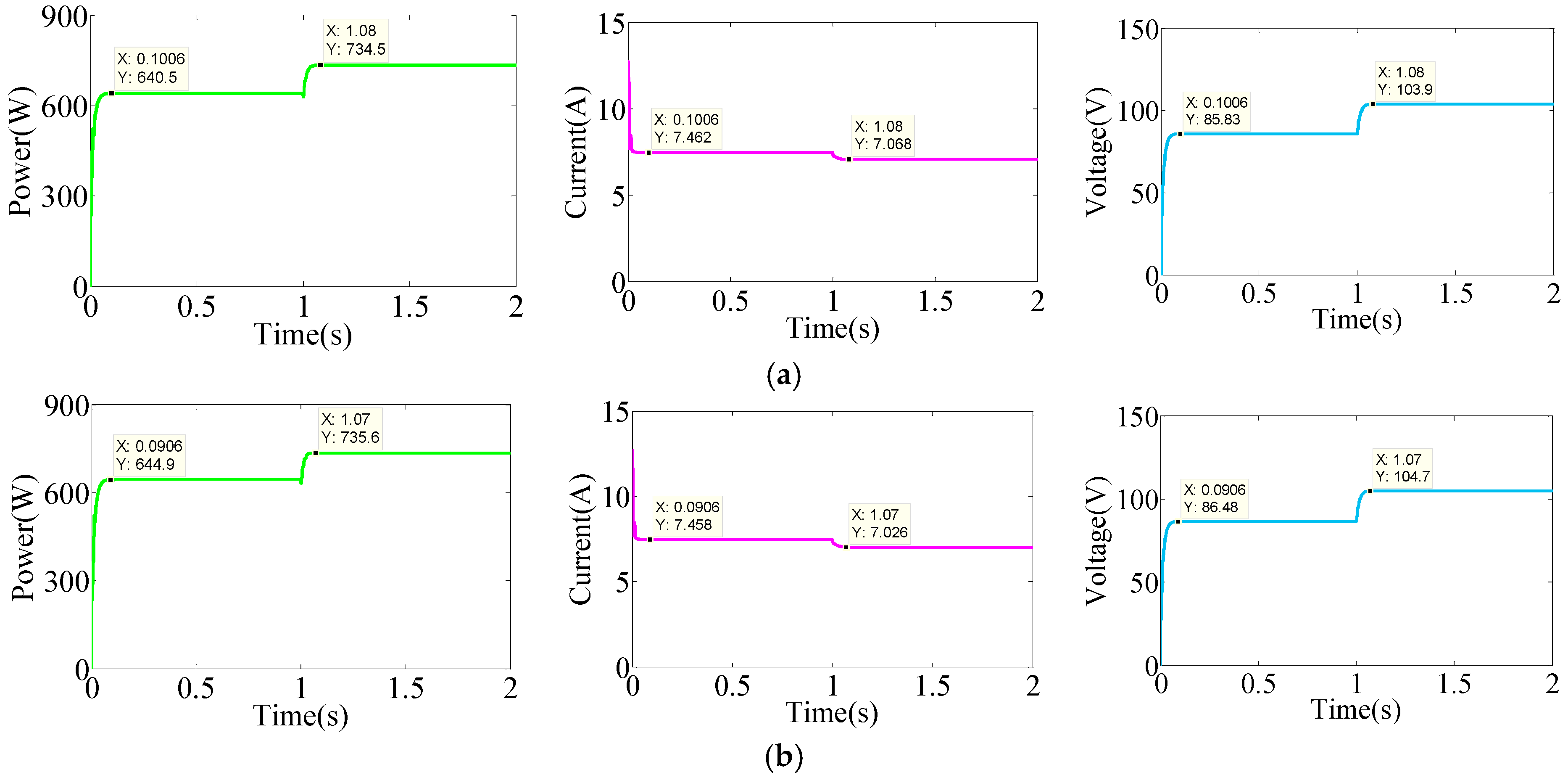 Energies 11 02708 g014