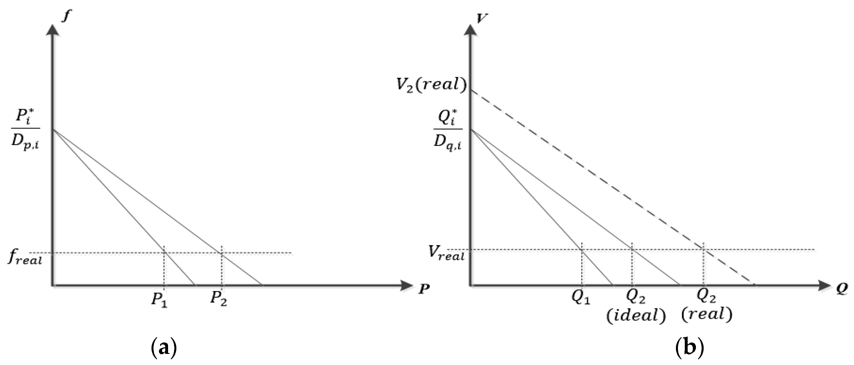 Energies 11 02710 g002