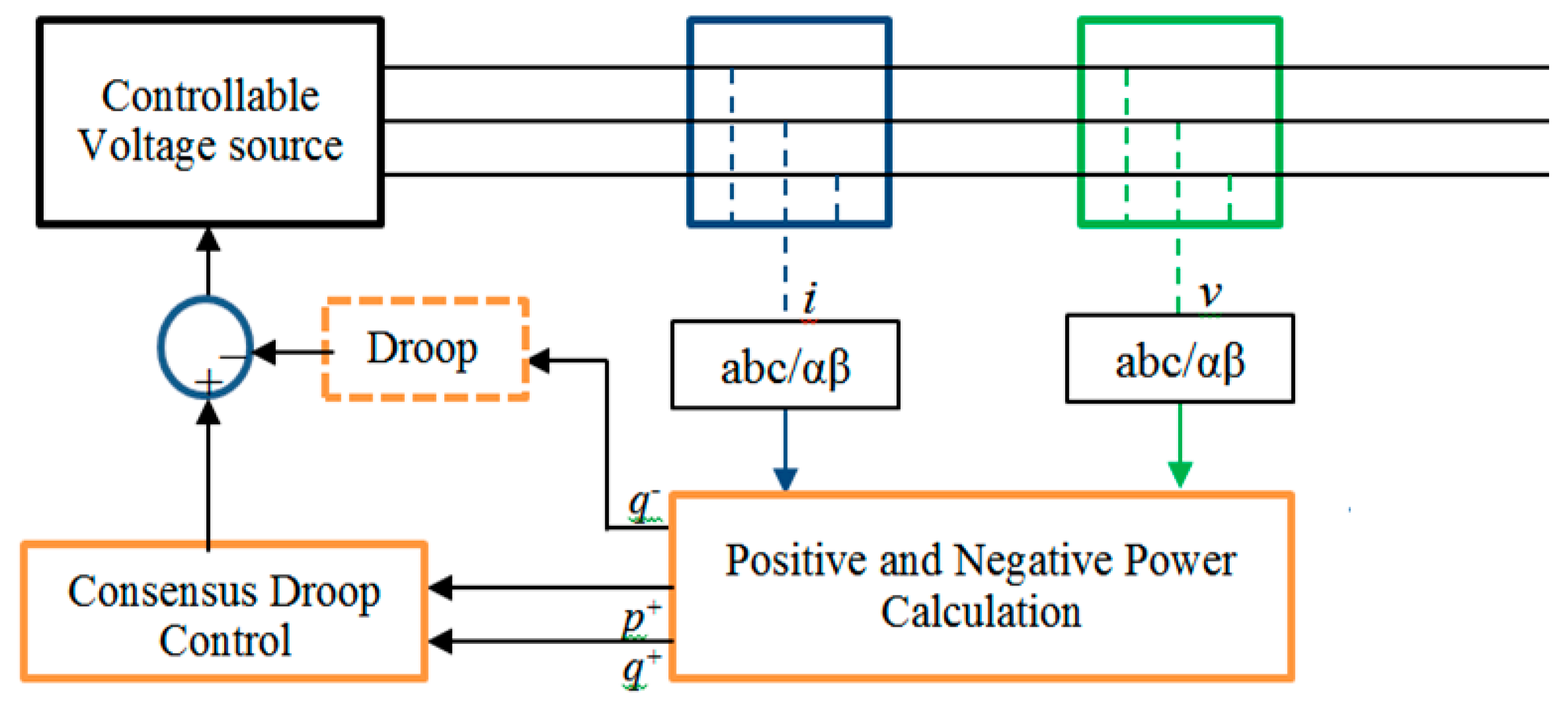 Energies 11 02710 g005