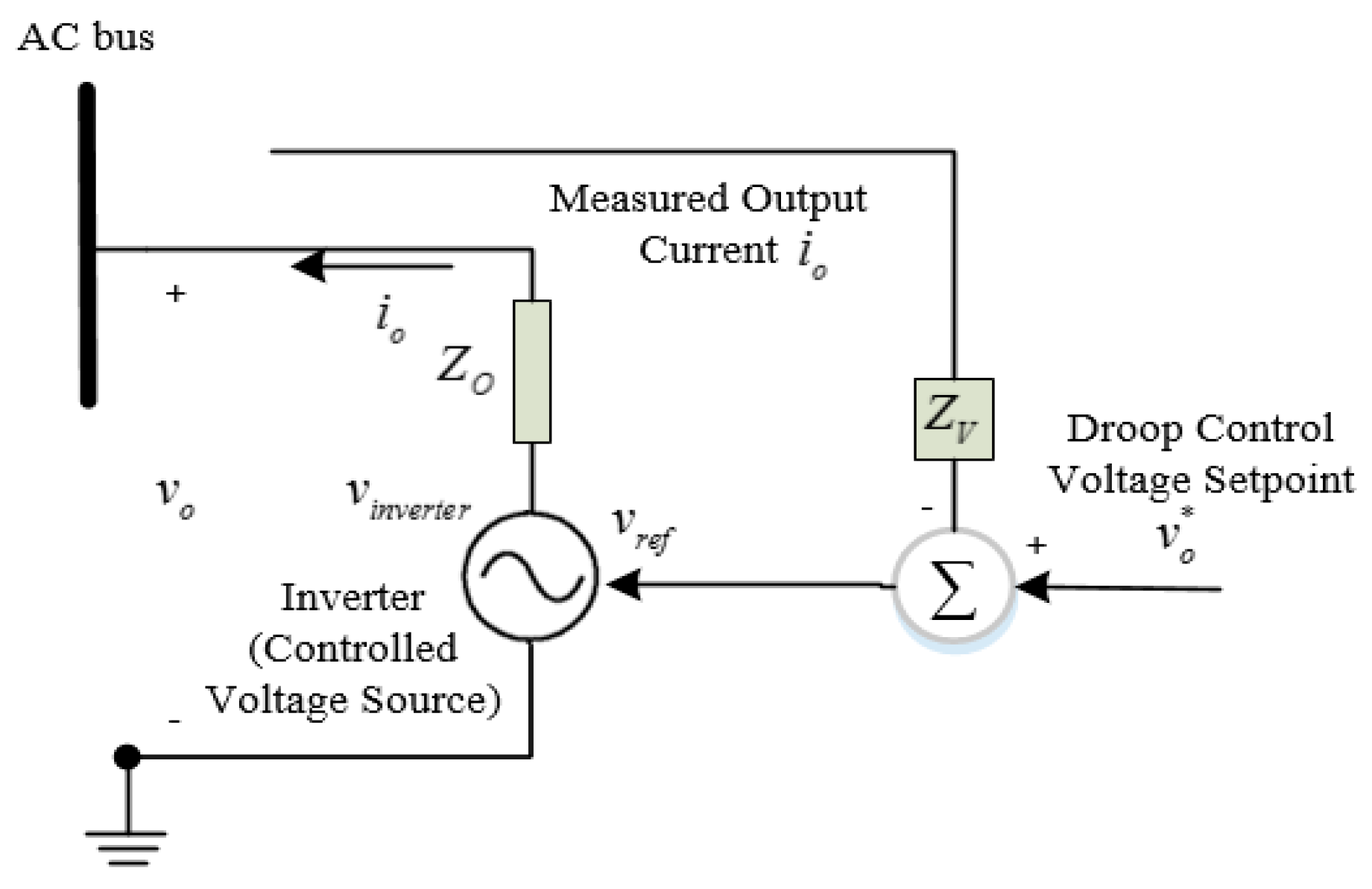 Energies 11 02710 g006