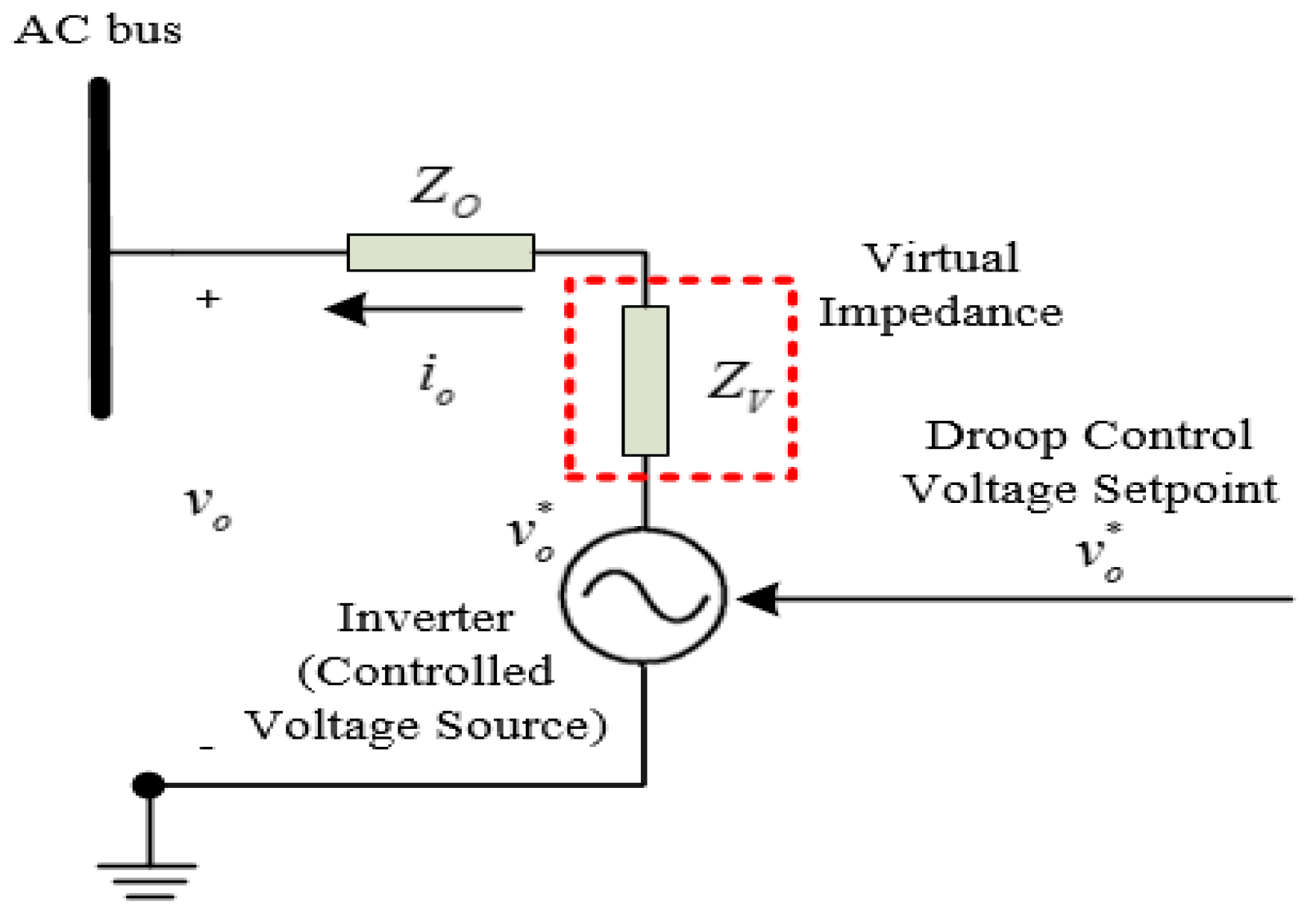 Energies 11 02710 g007