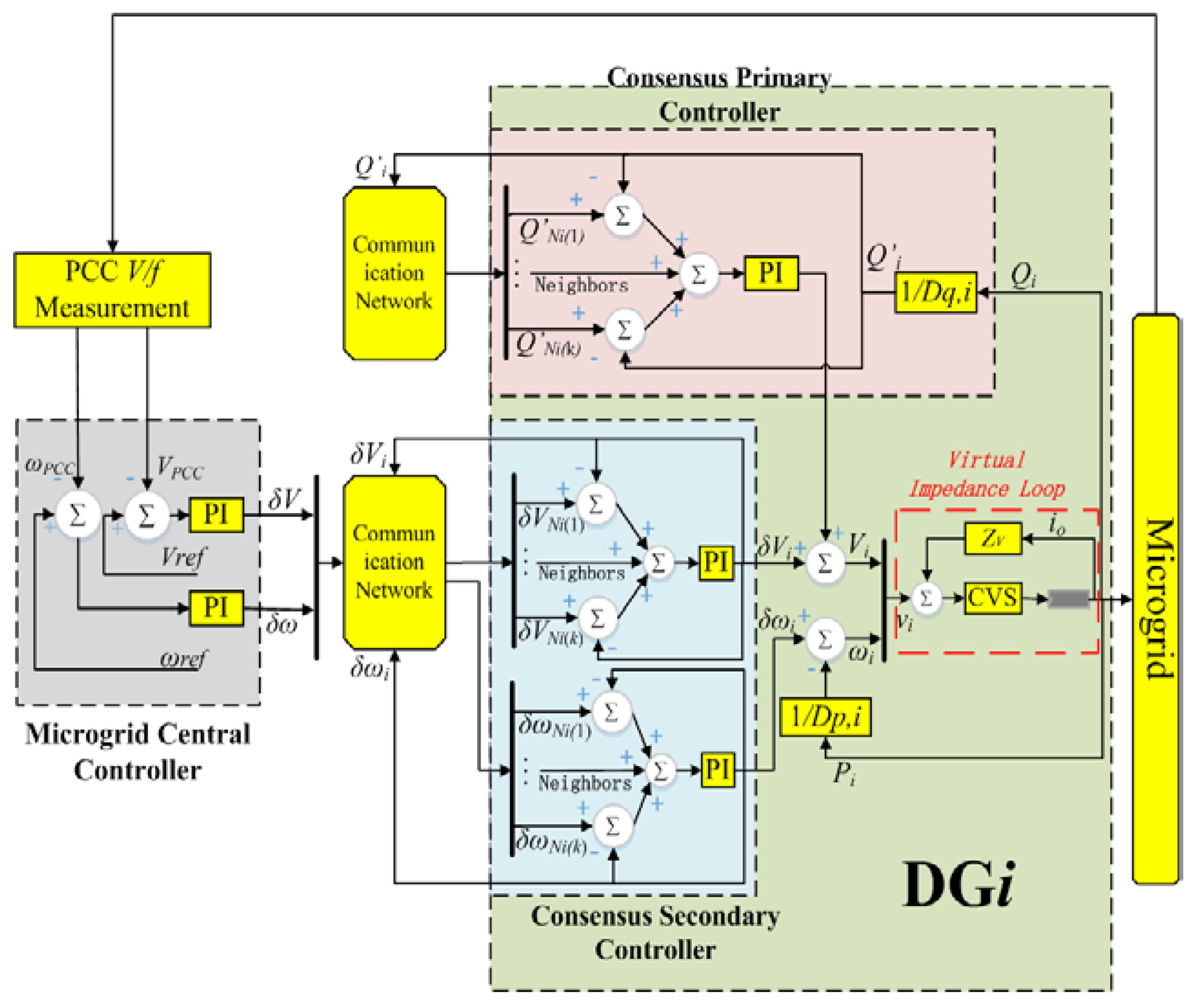 Energies 11 02710 g008