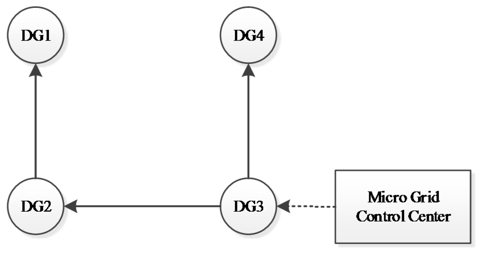 Energies 11 02710 g011