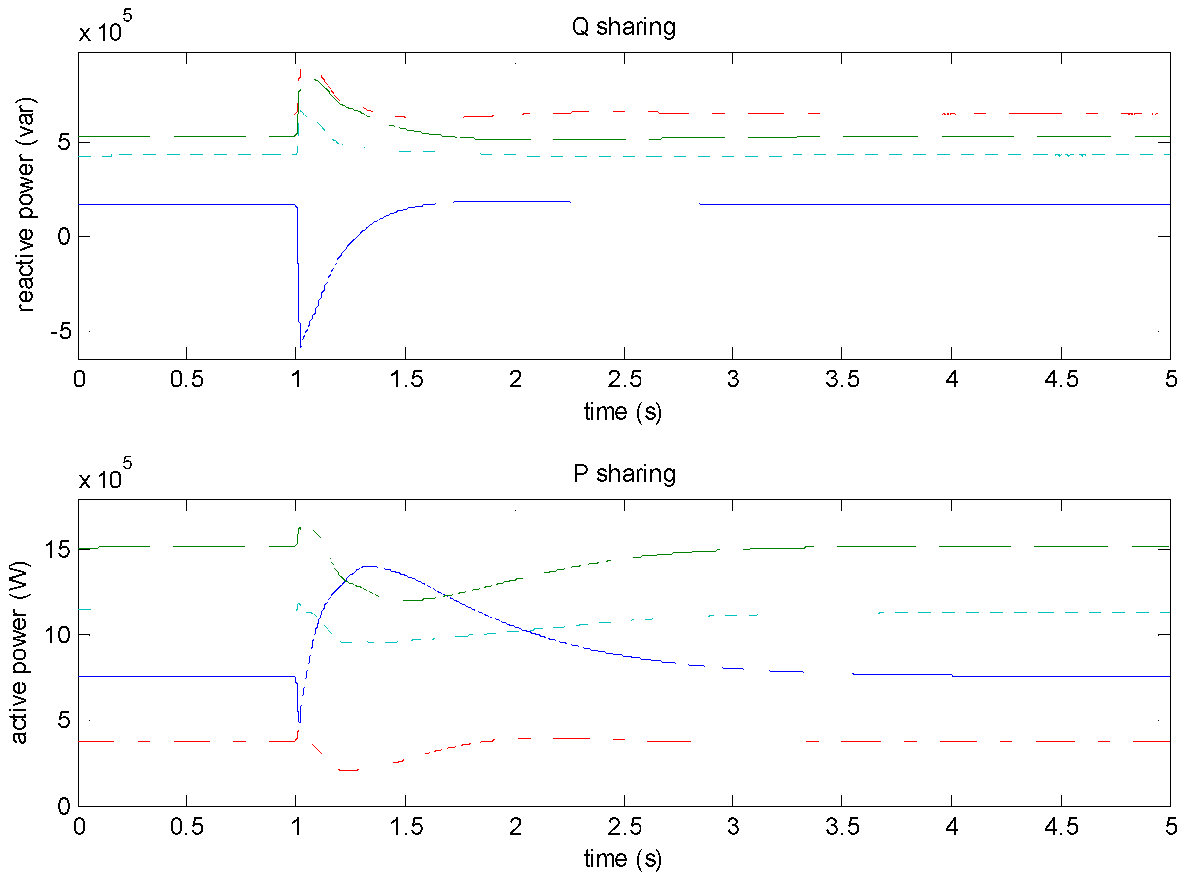 Energies 11 02710 g012
