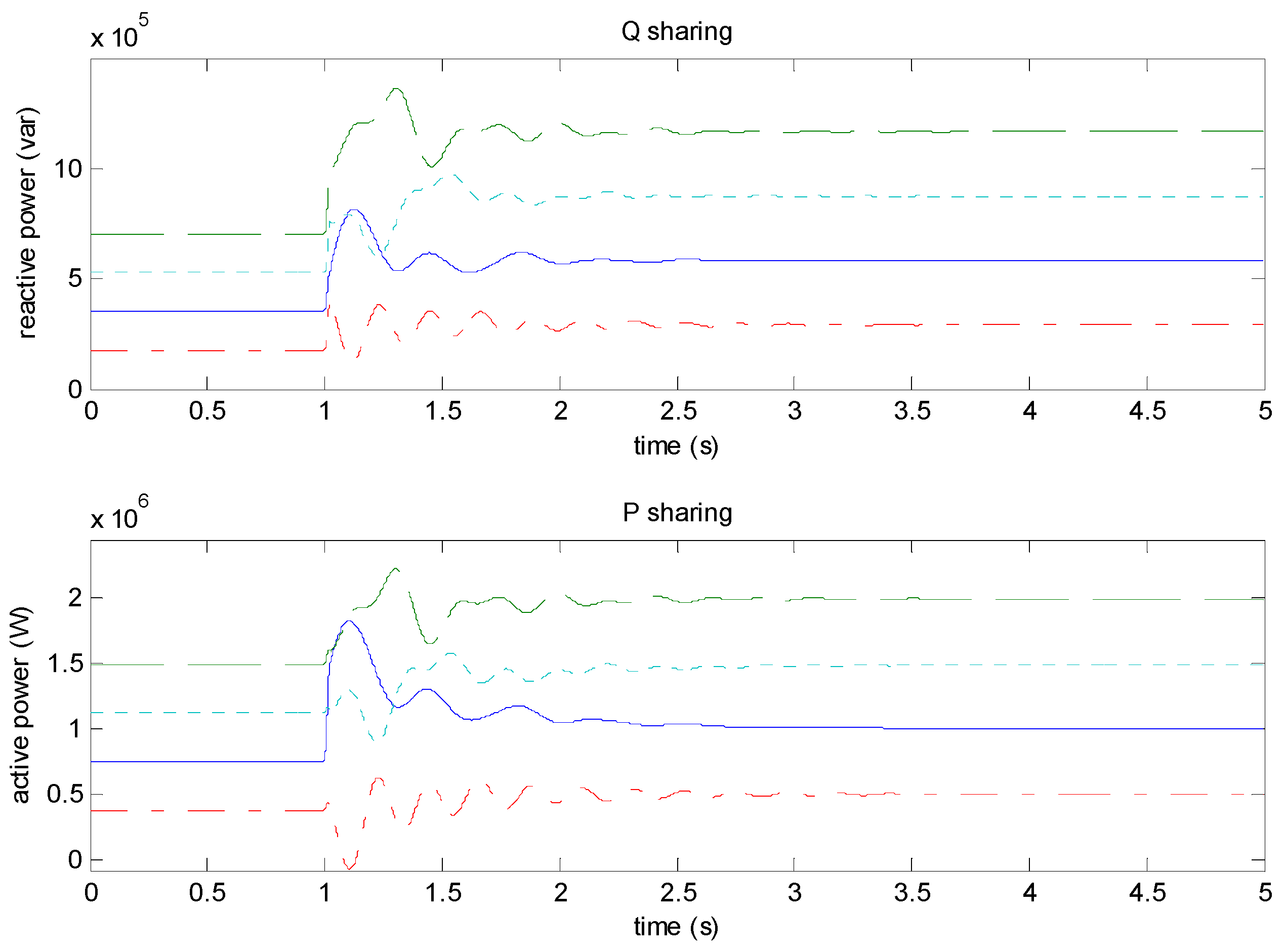Energies 11 02710 g014