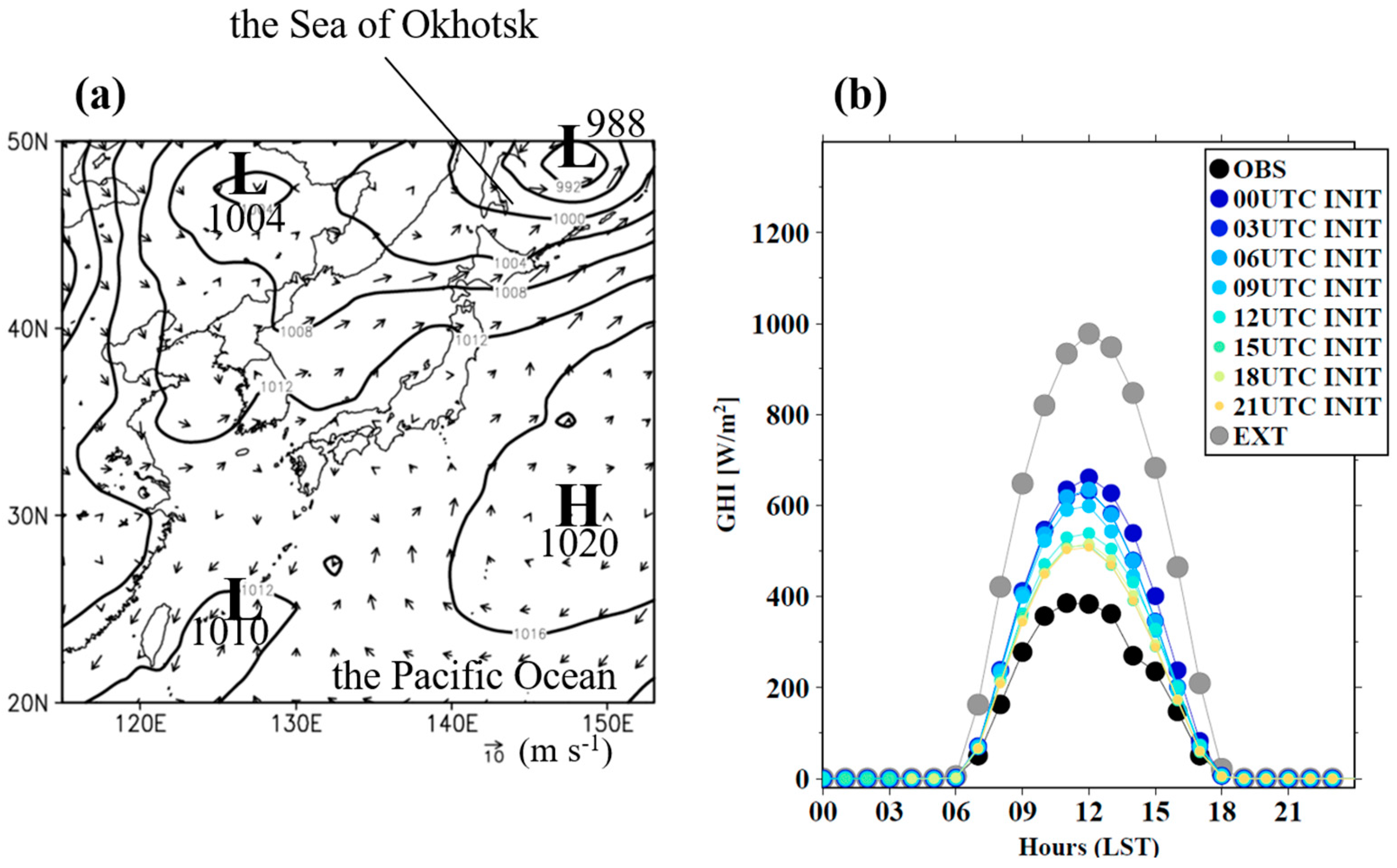 Energies 11 02714 g005