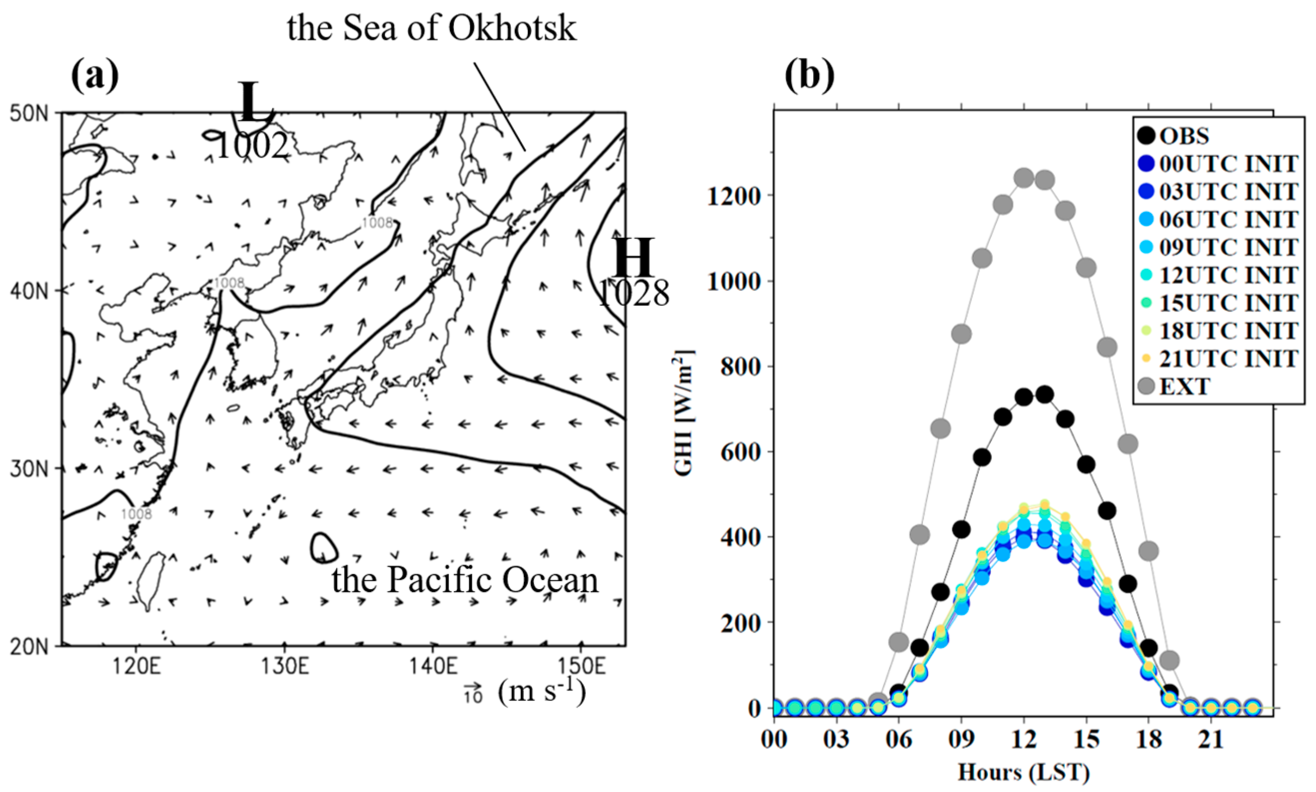 Energies 11 02714 g008