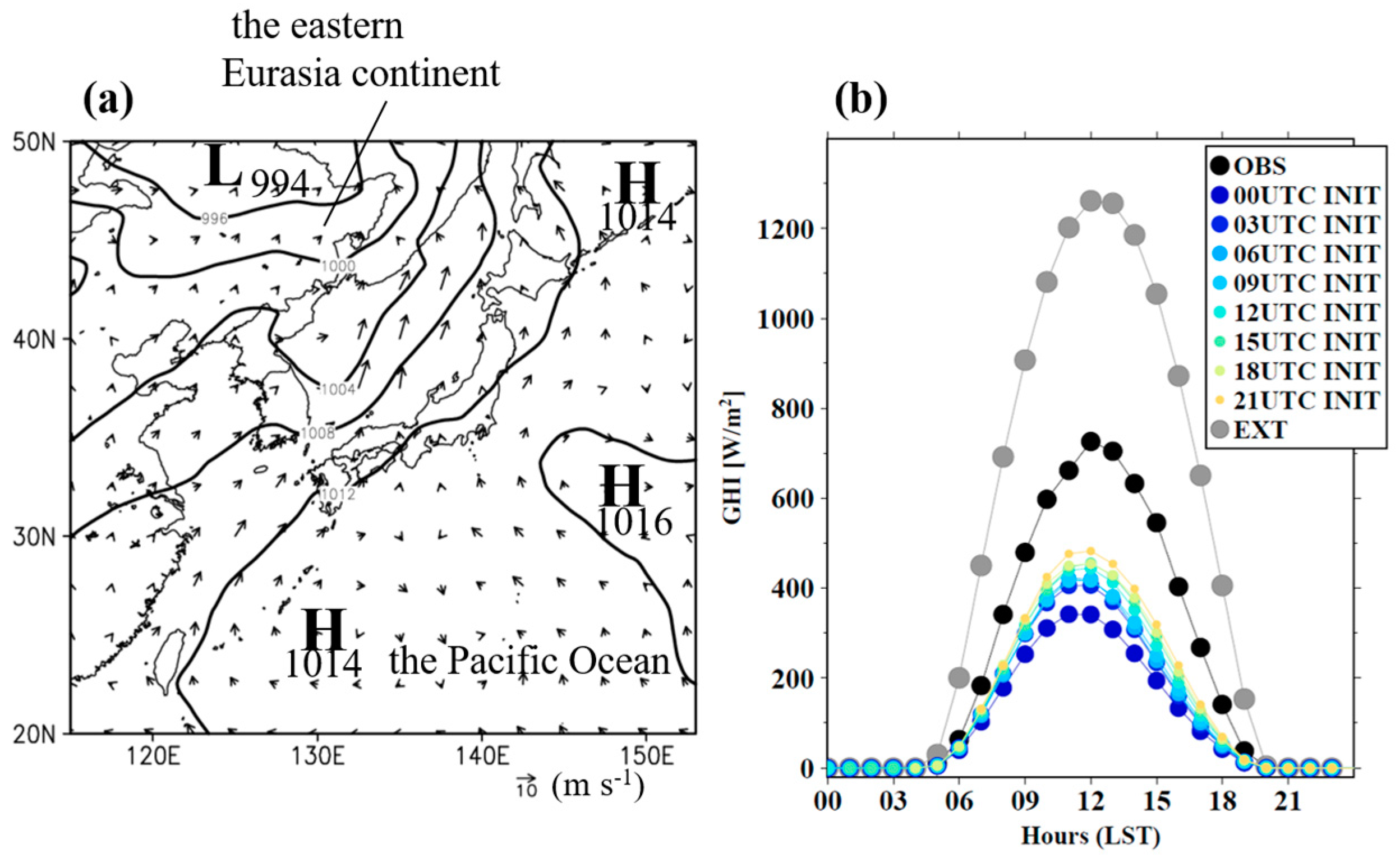 Energies 11 02714 g011
