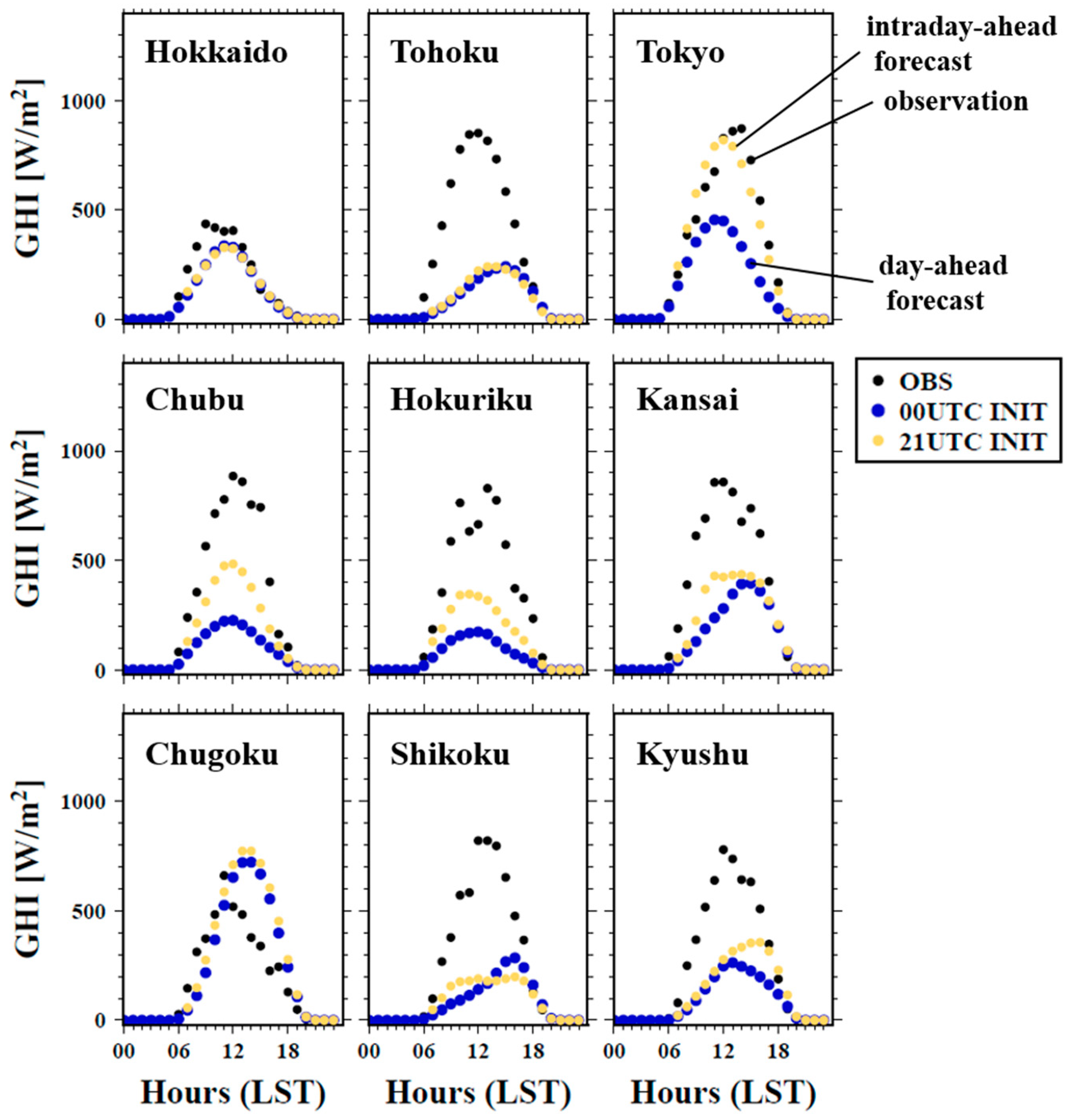 Energies 11 02714 g013