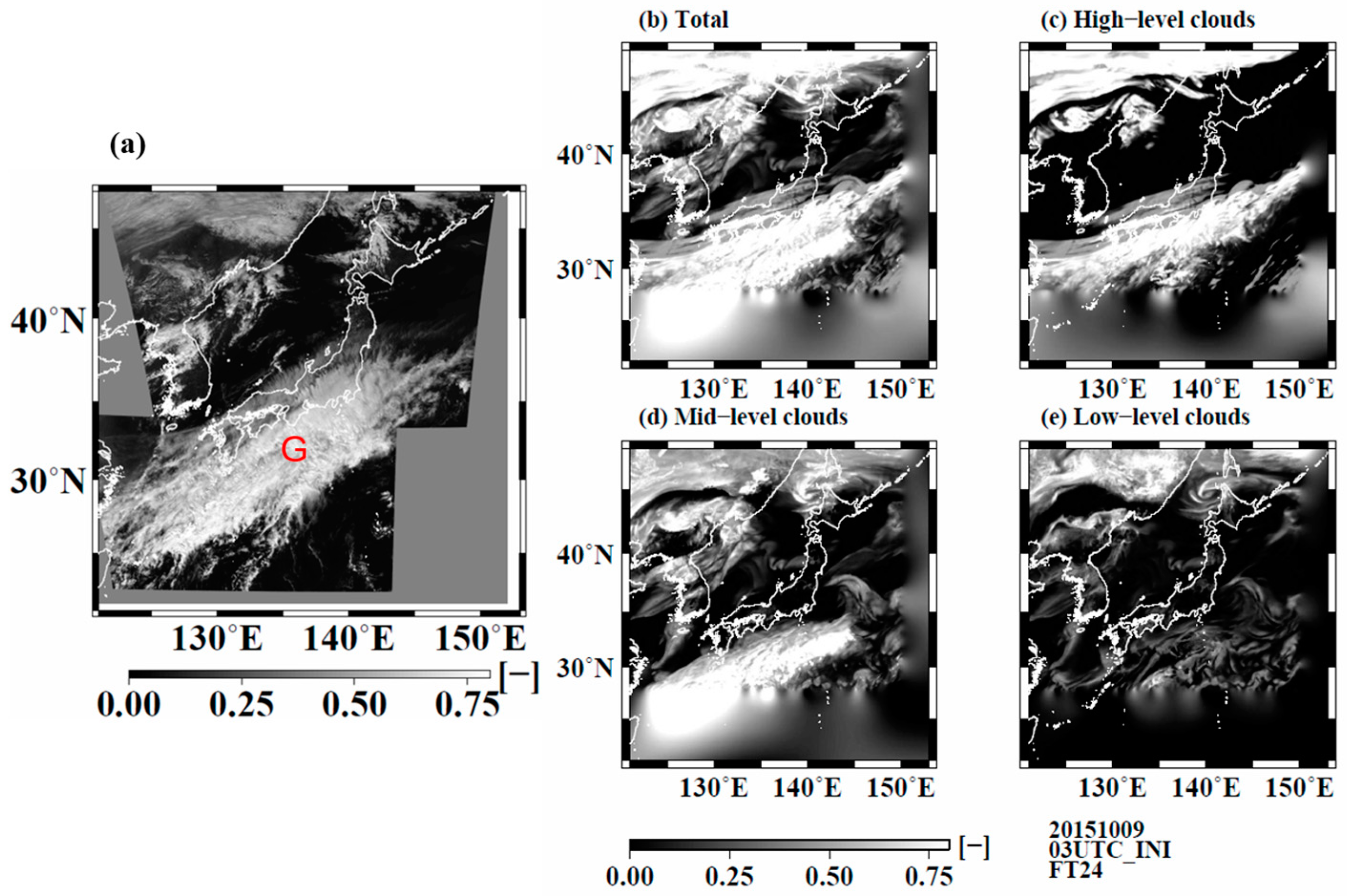 Energies 11 02714 g015