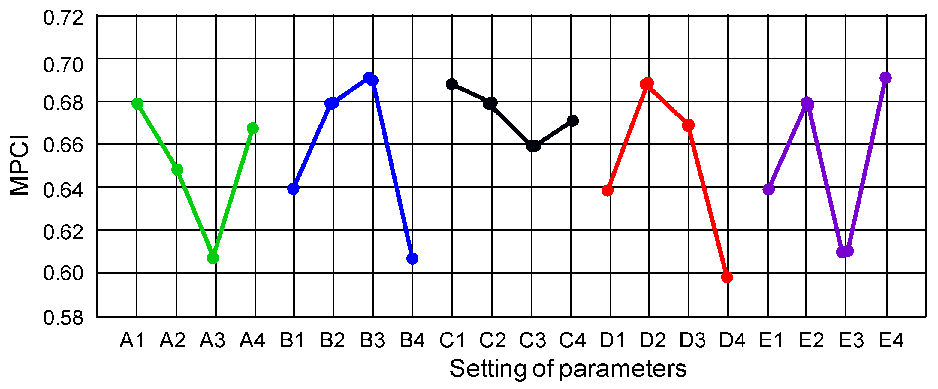 Energies 11 02716 g002