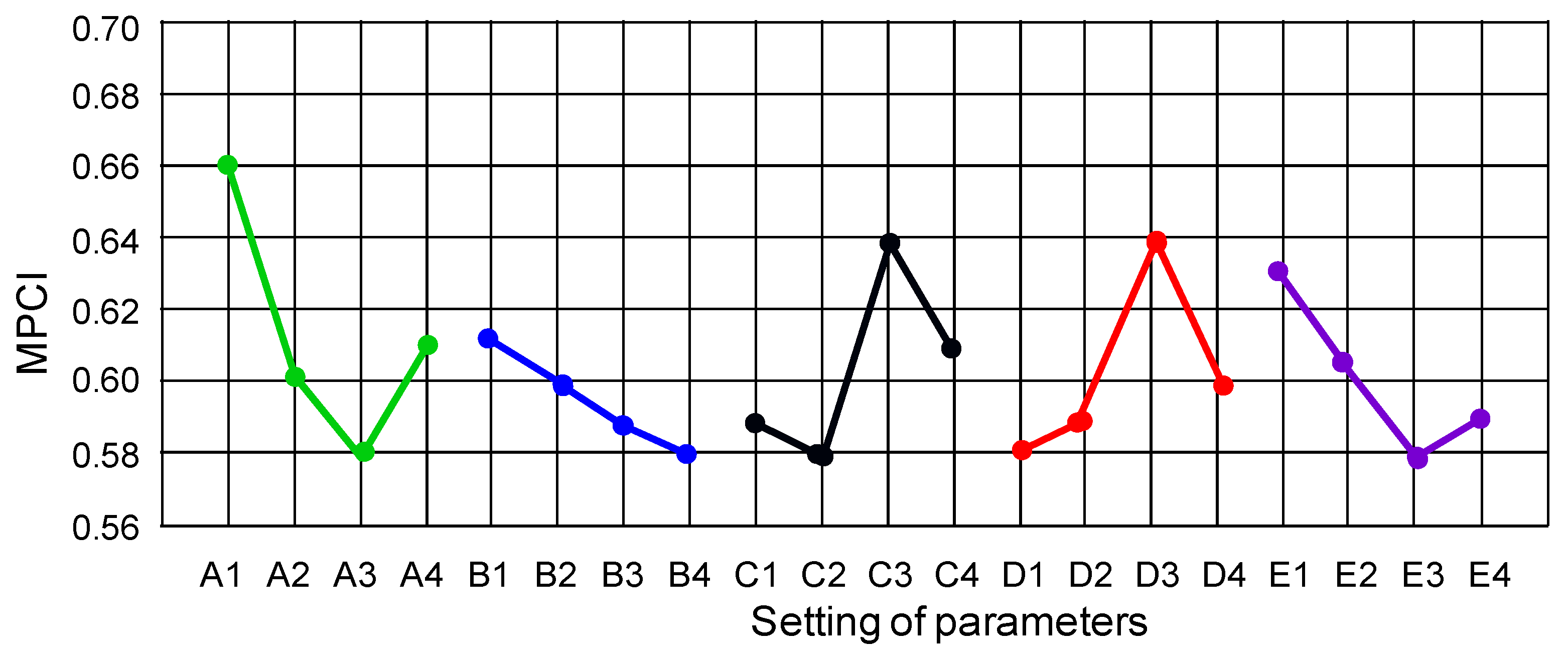 Energies 11 02716 g003