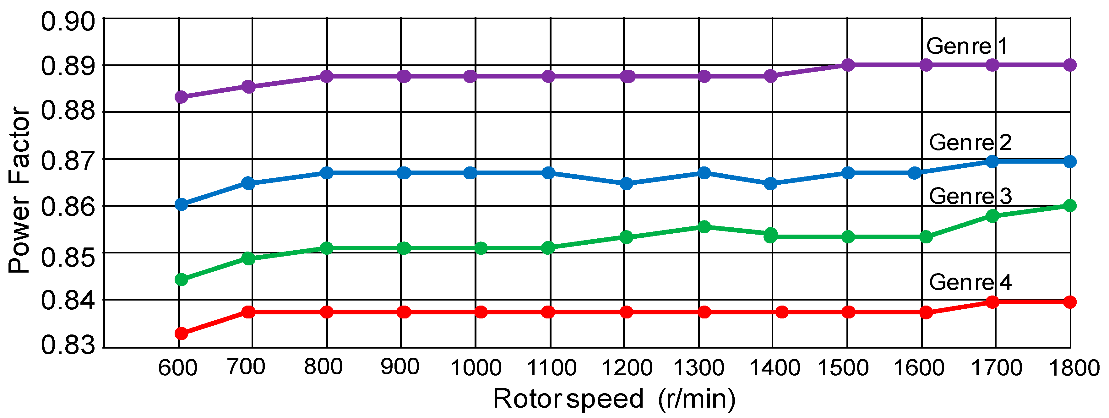 Energies 11 02716 g006